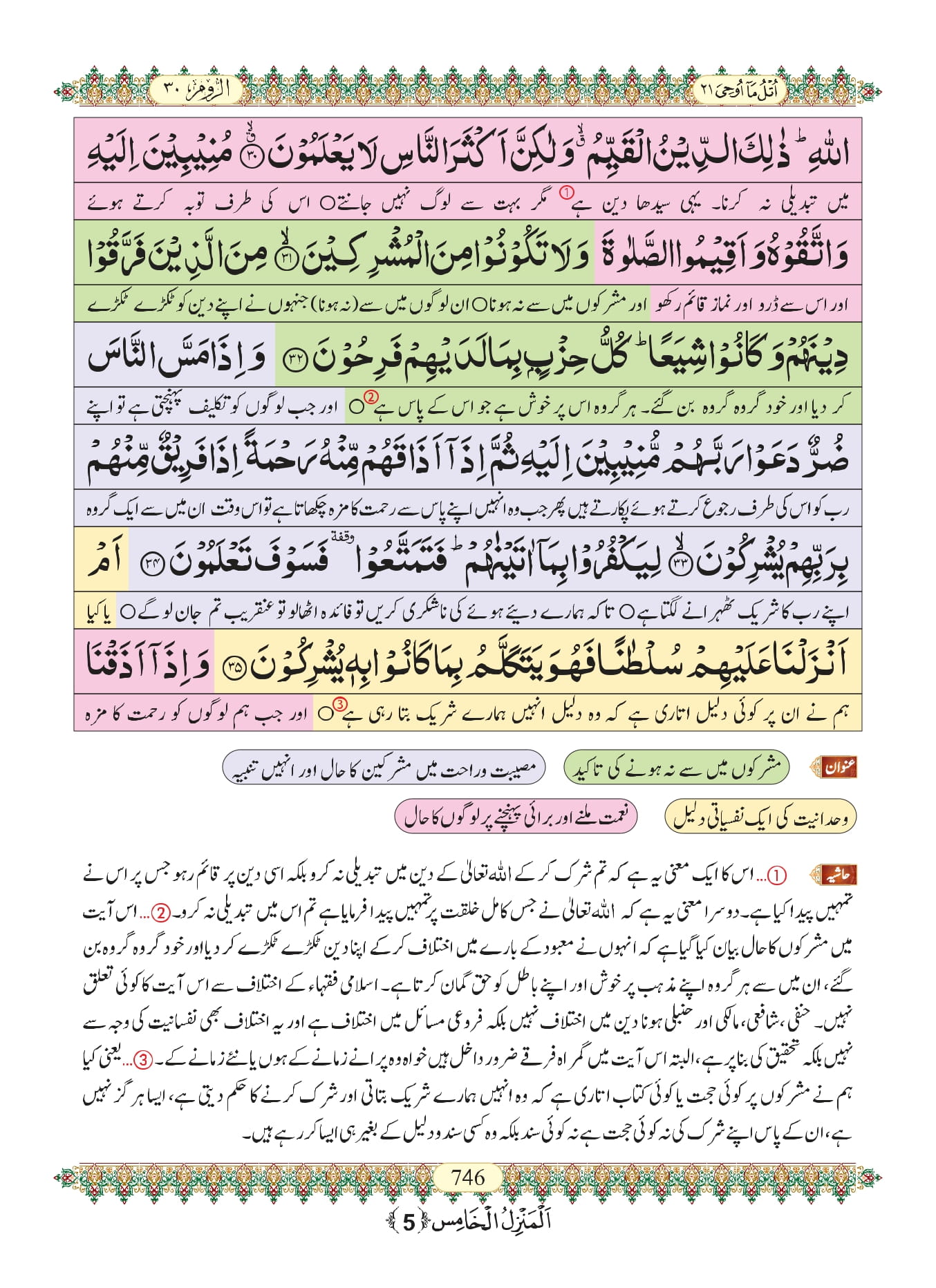 Surah Rum 7