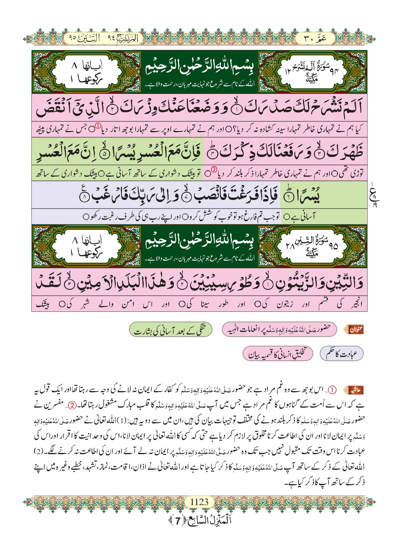 Surah Shuara 1