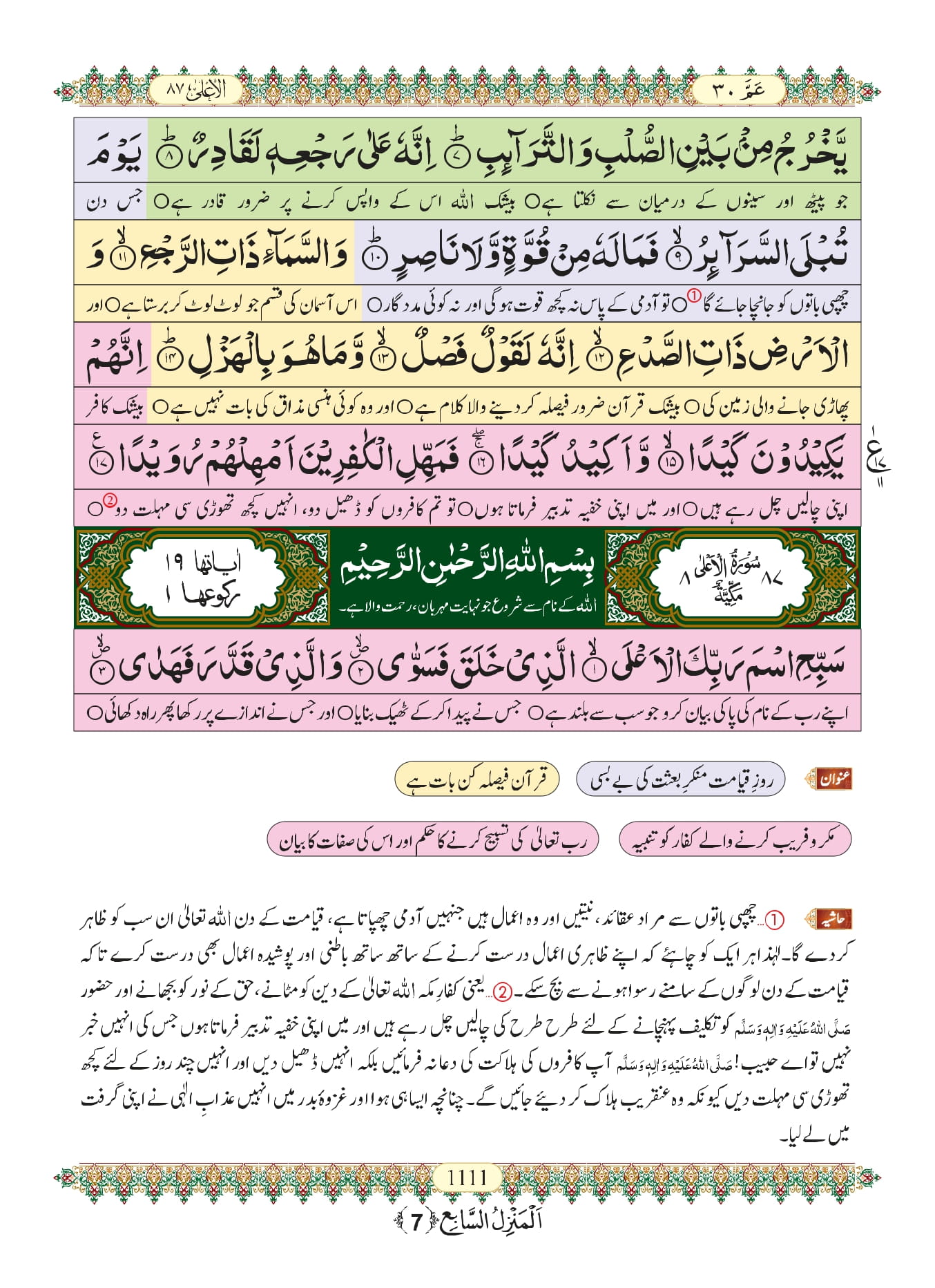 Surah Tariq 2