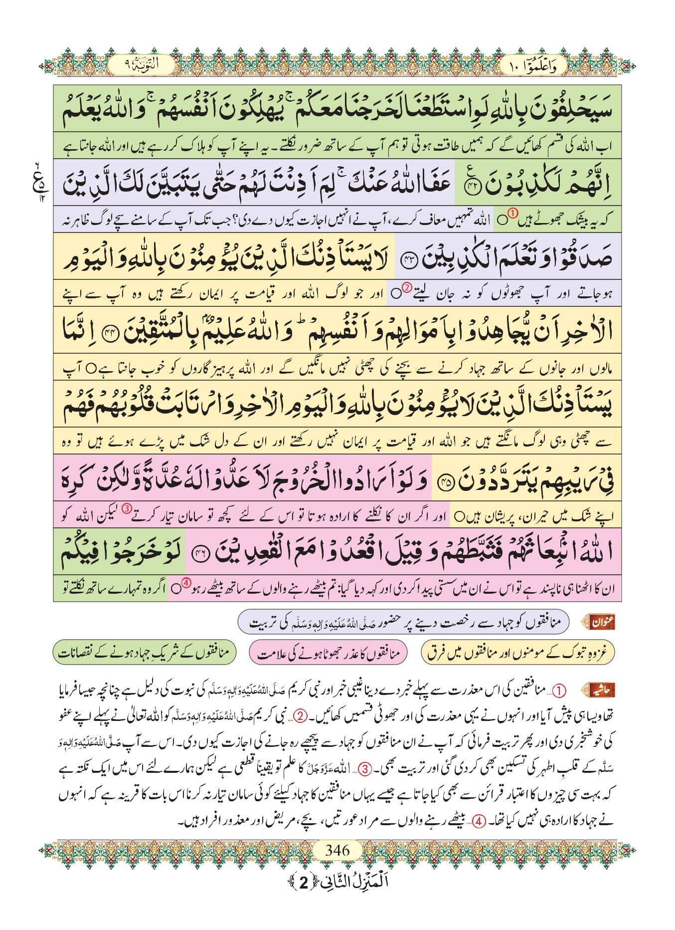 Surah Taubah 14
