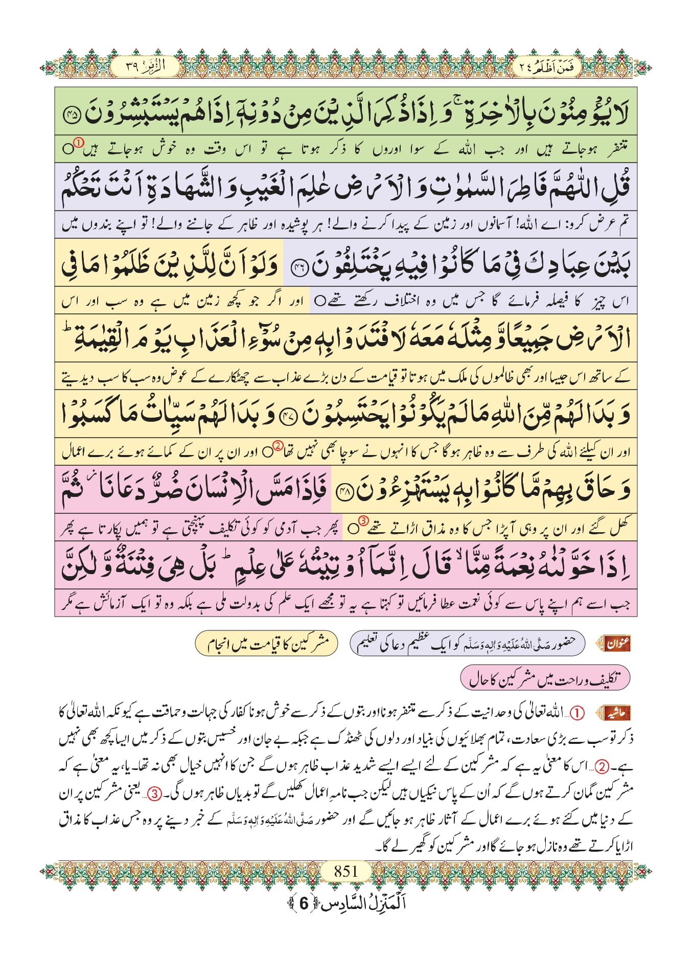 Surah Zumar 12