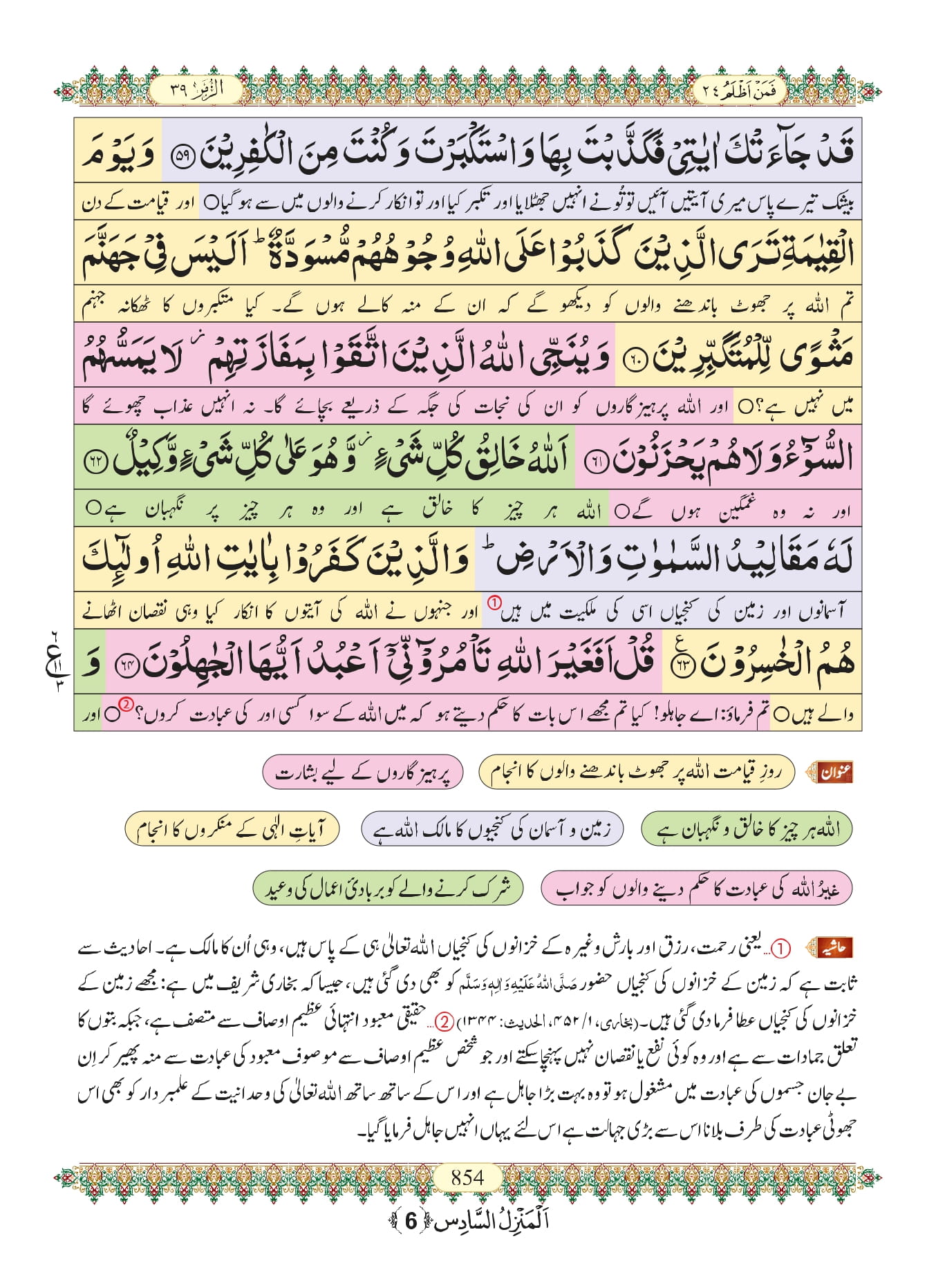 Surah Zumar 15
