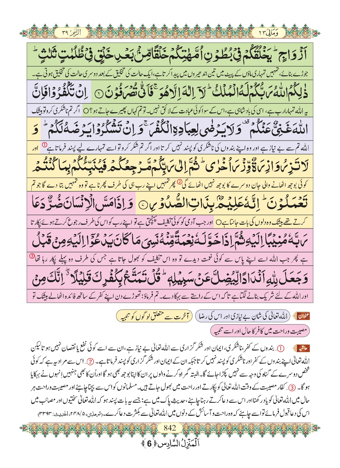 Surah Zumar 3