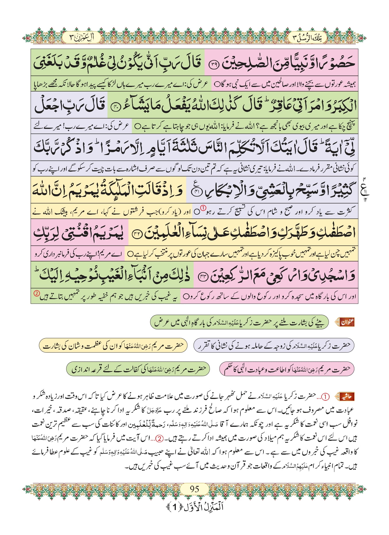 Surah Al Imran