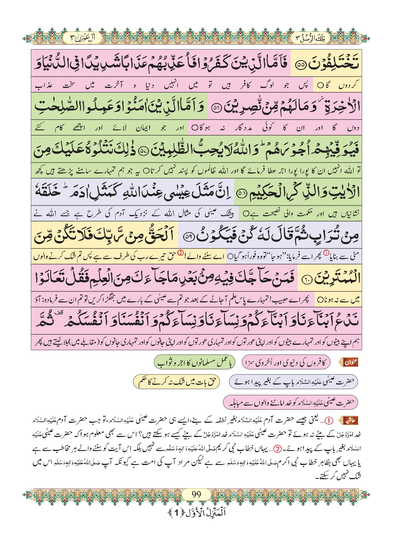 Surah Al Imran