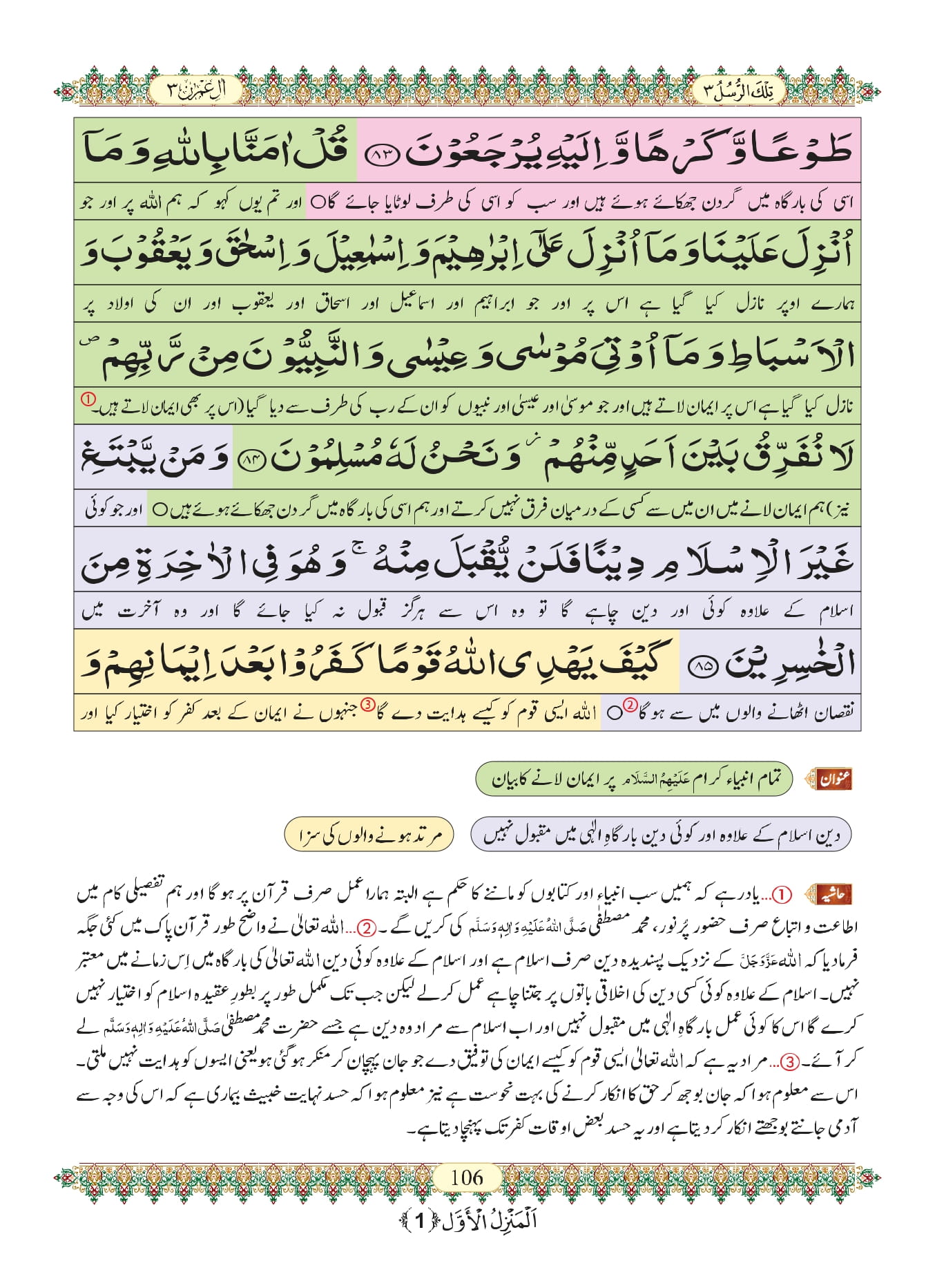 Surah Al Imran