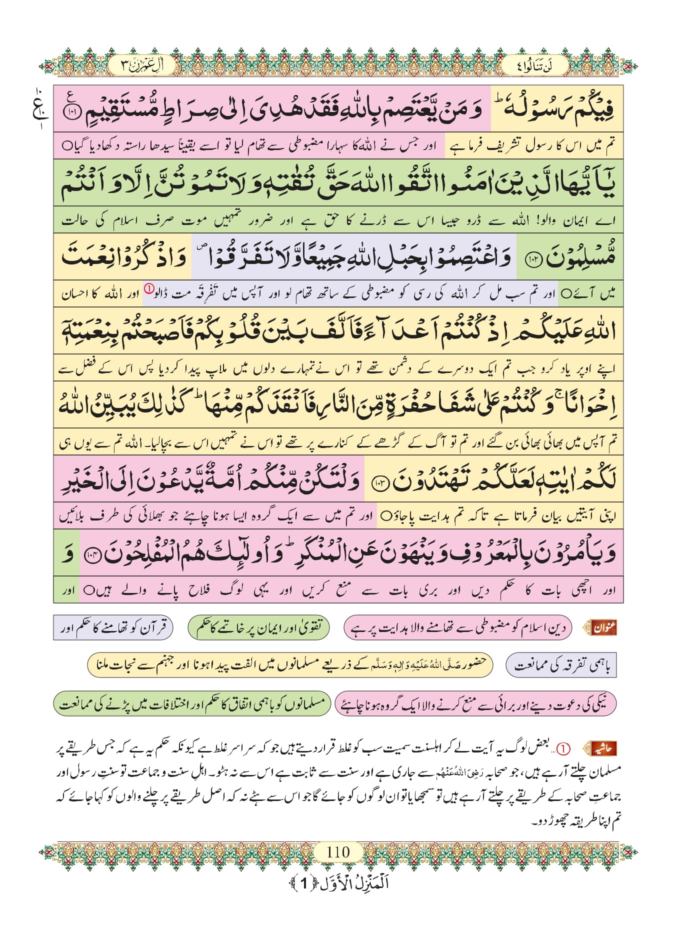 Surah Al Imran