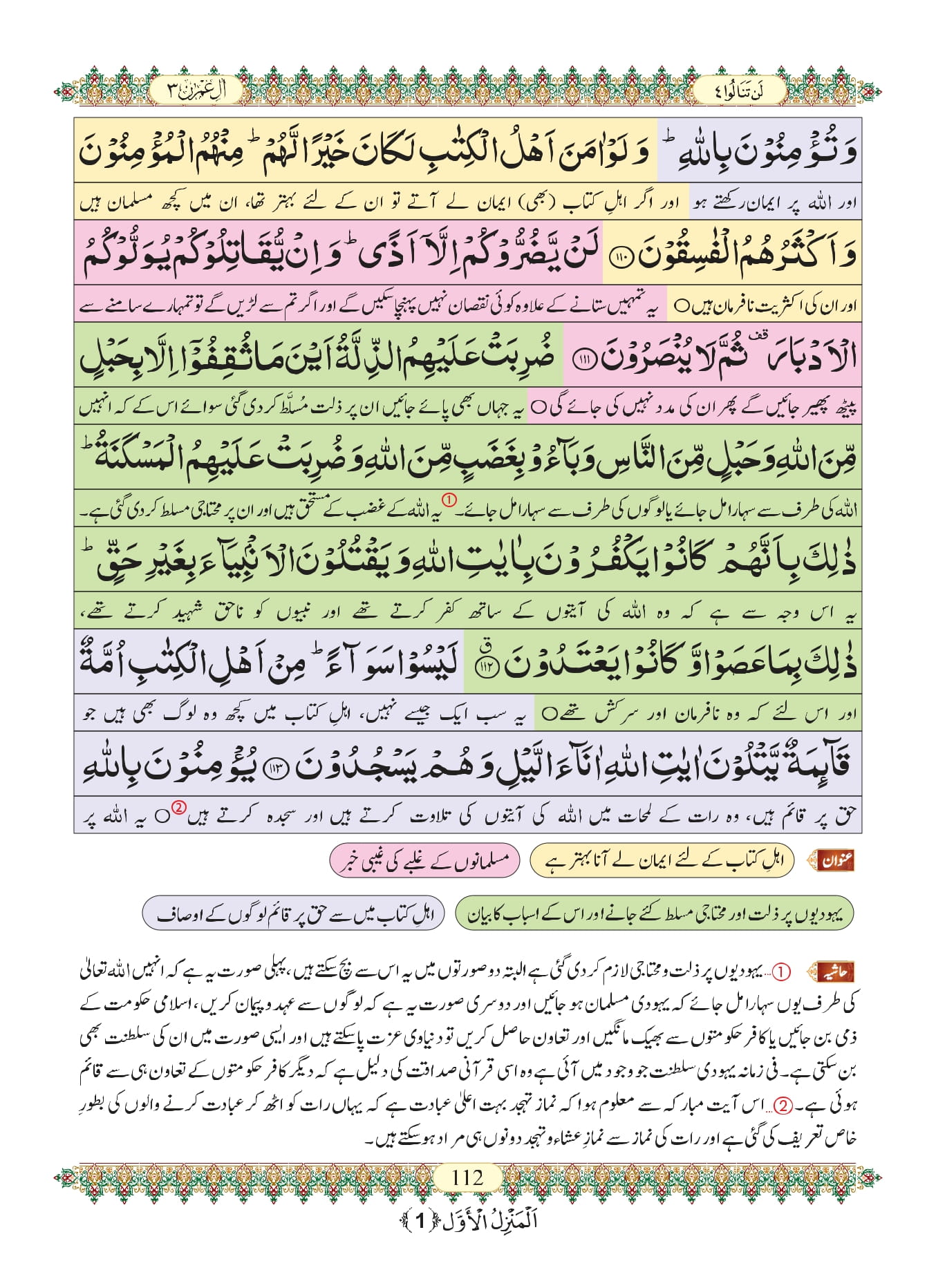 Surah Al Imran