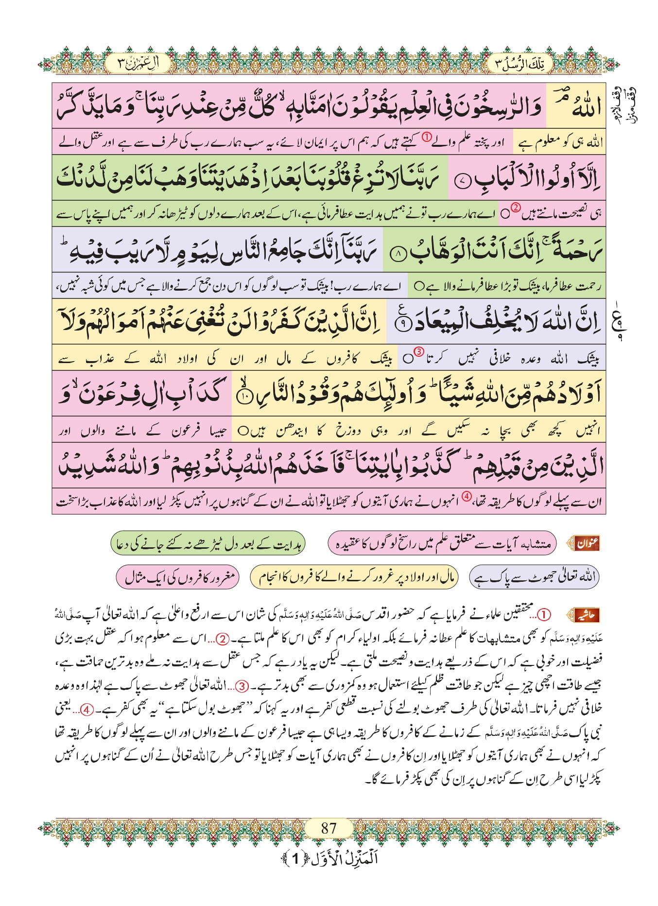 Surah Al Imran with Urdu Translation, Listen & Download MP3 Audio Online