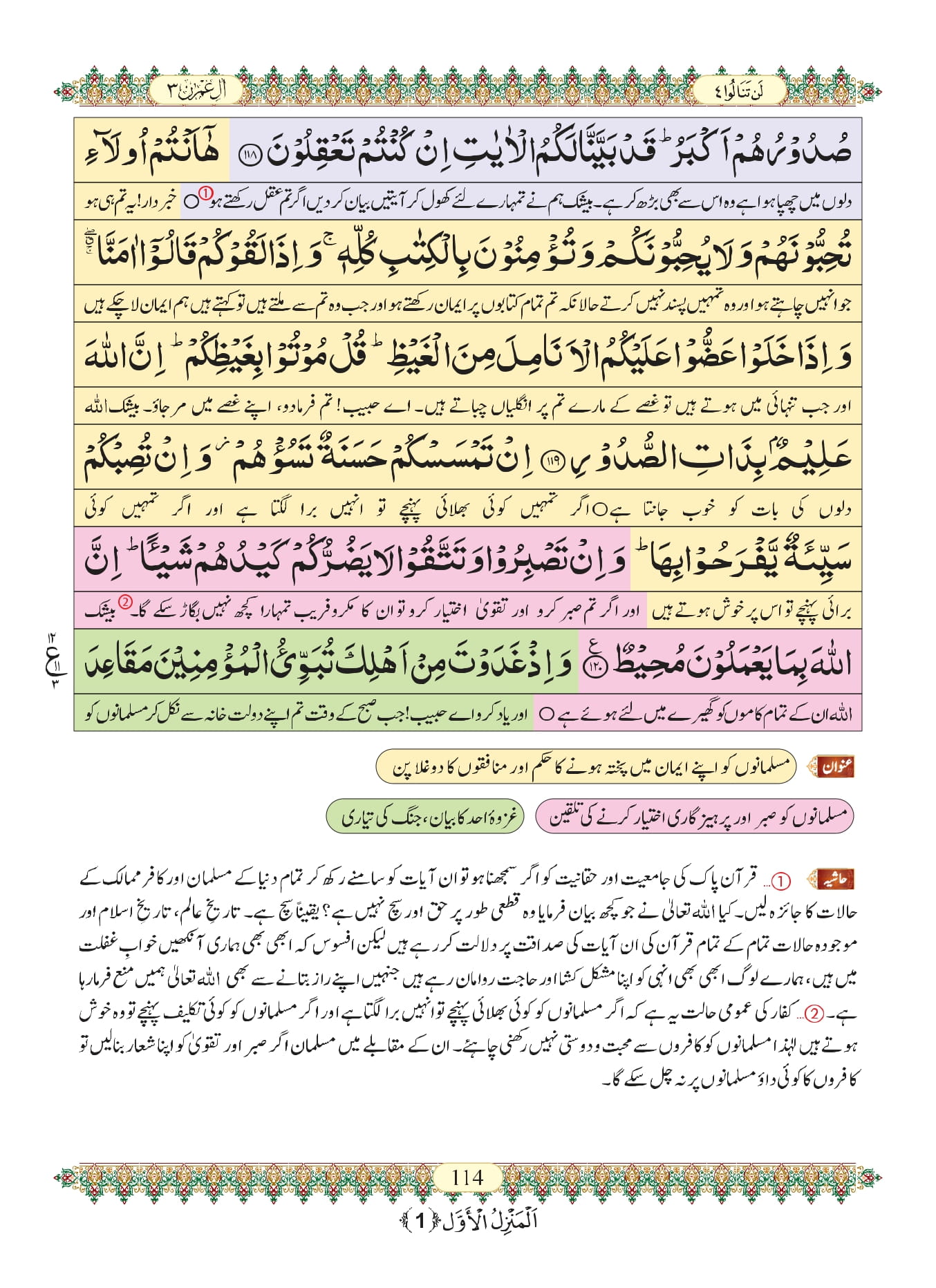 Surah Al Imran