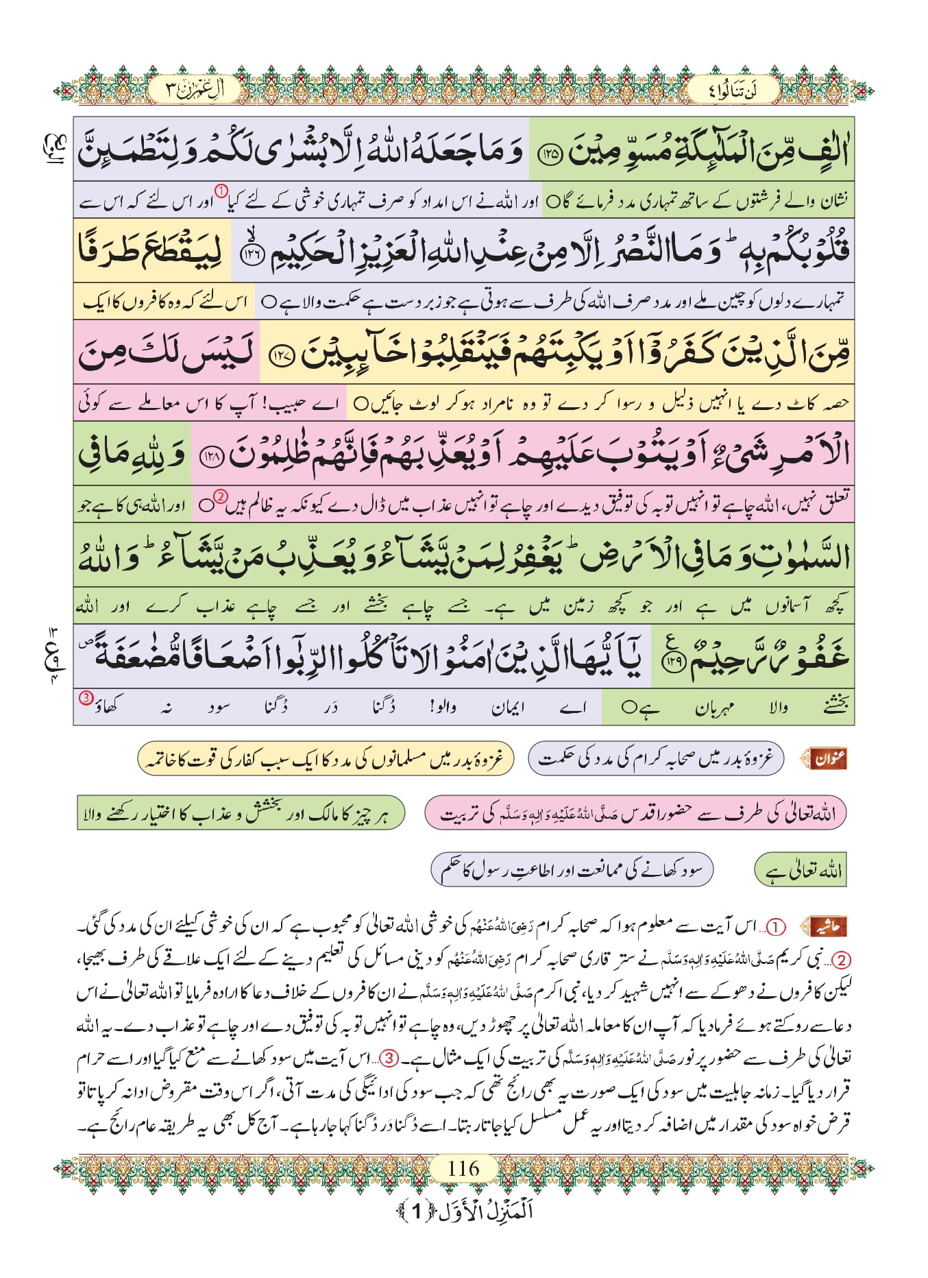 Surah Al Imran