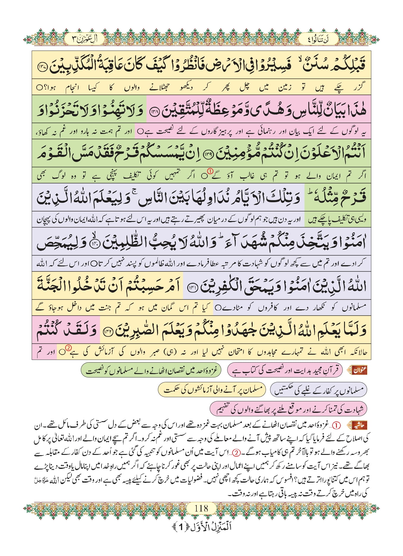 Surah Al Imran