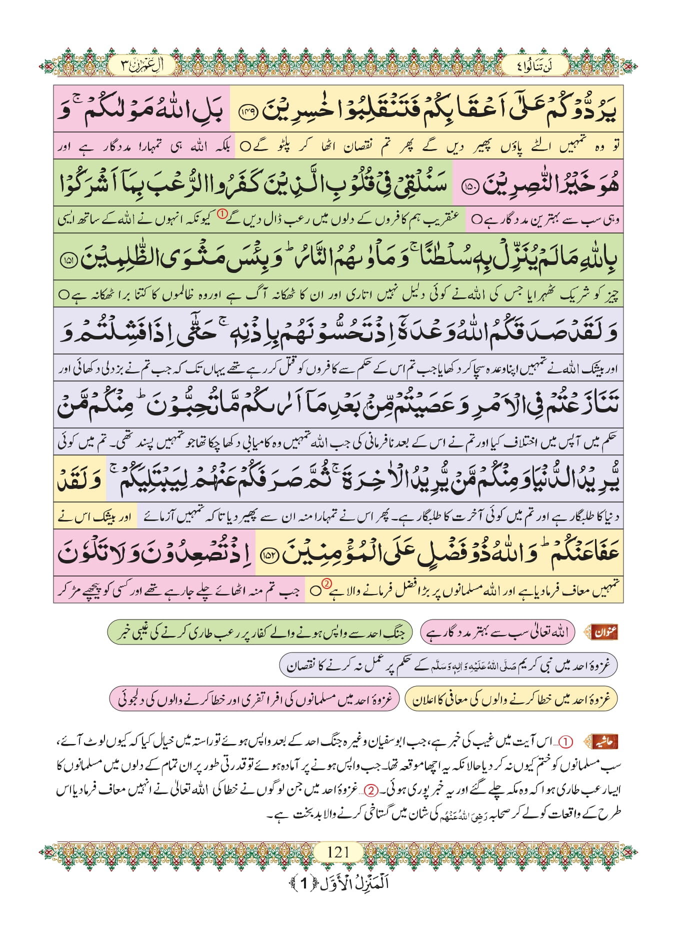 Surah Al Imran