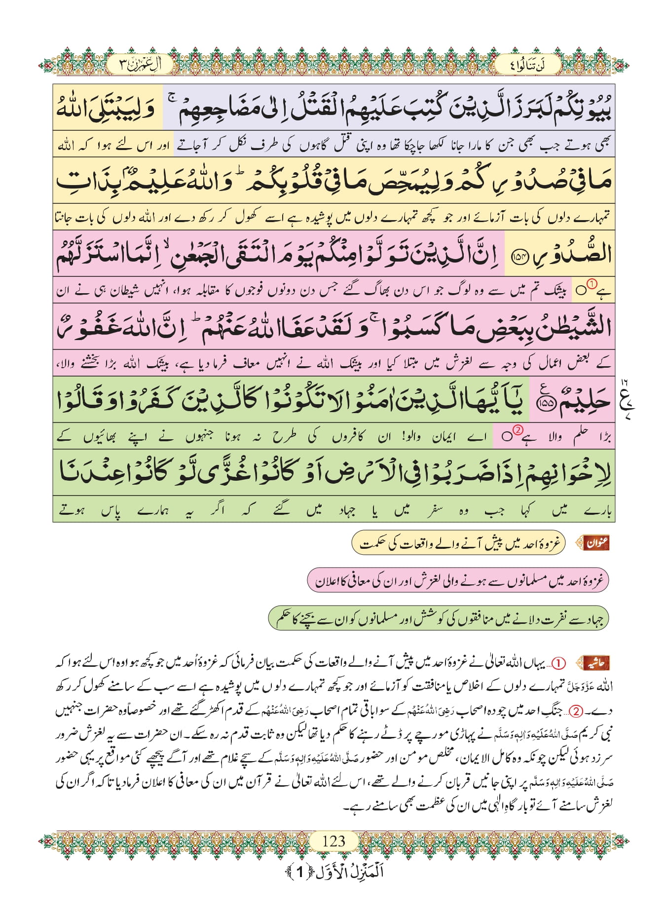 Surah Al Imran