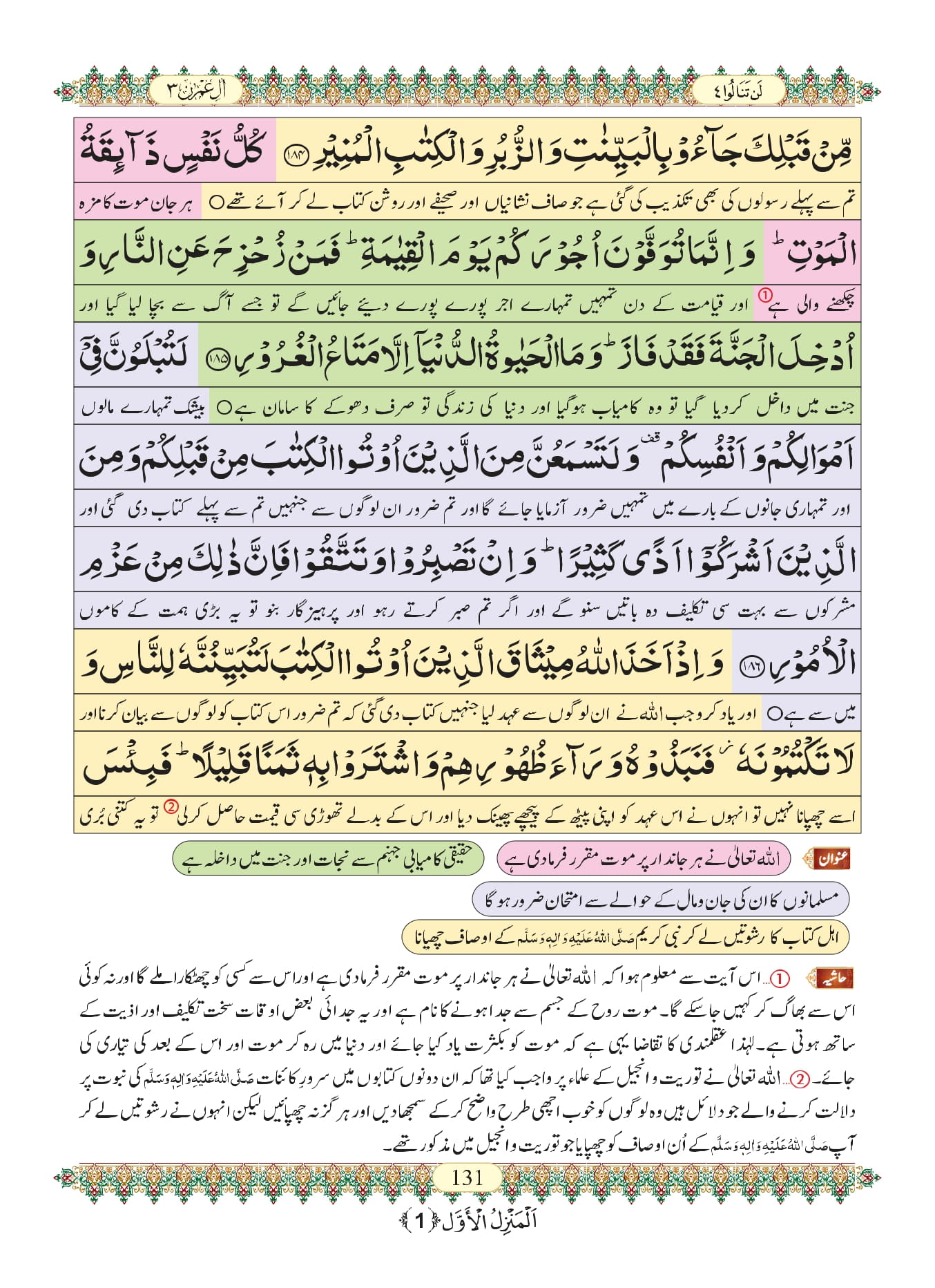 Surah Al Imran