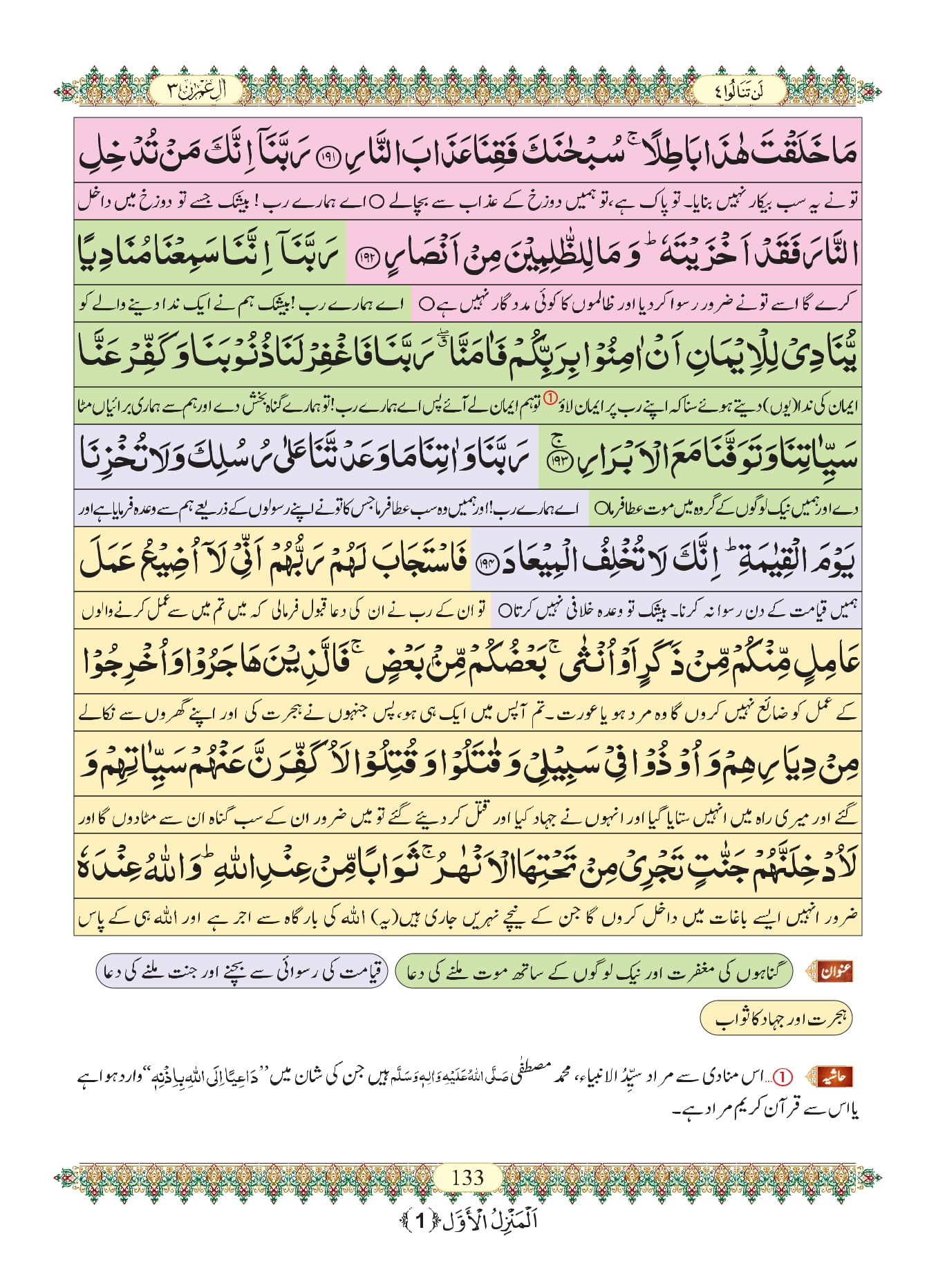 Surah Al Imran