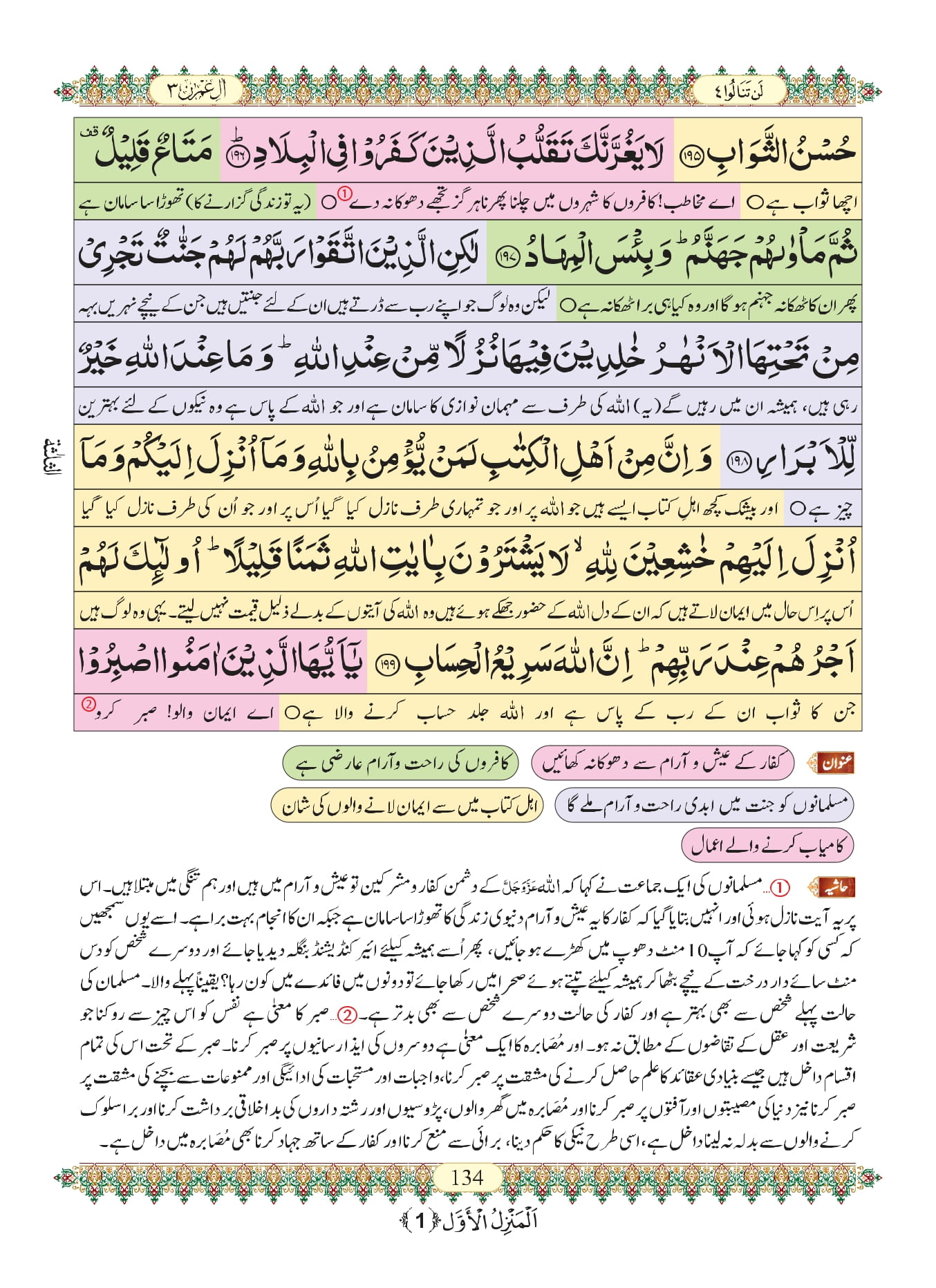Surah Al Imran