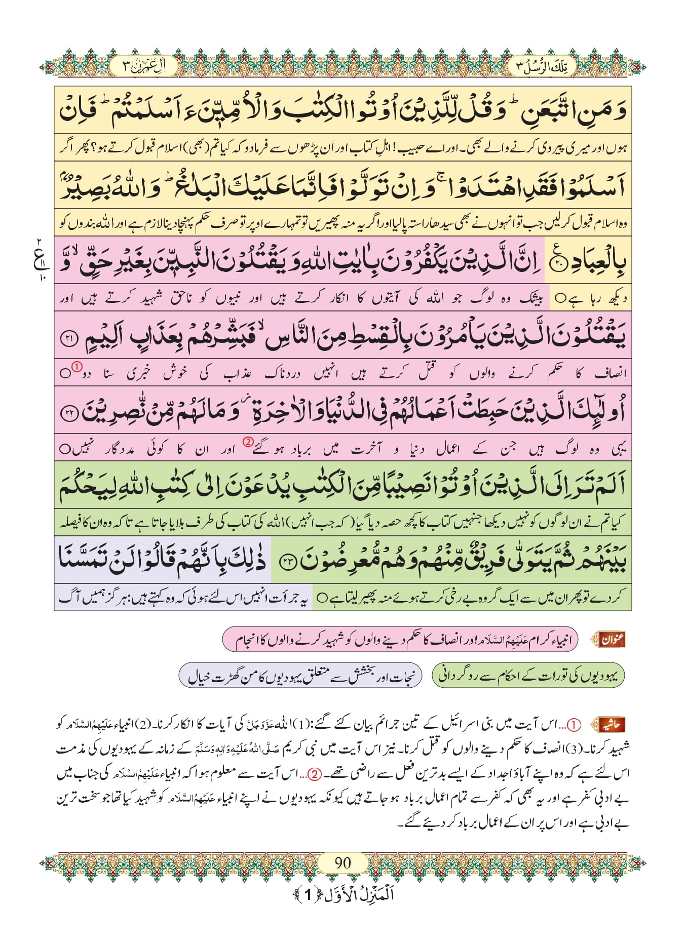 Surah Al Imran