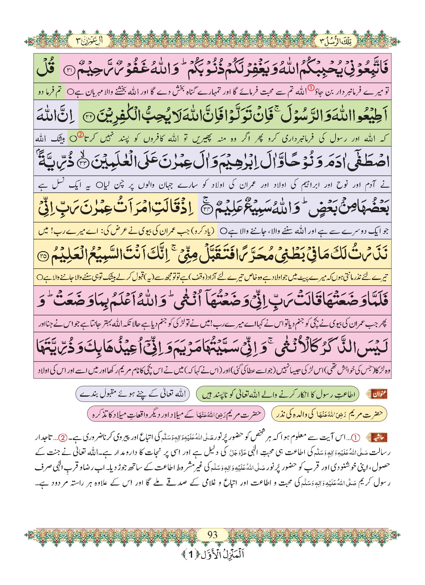 Surah Al Imran