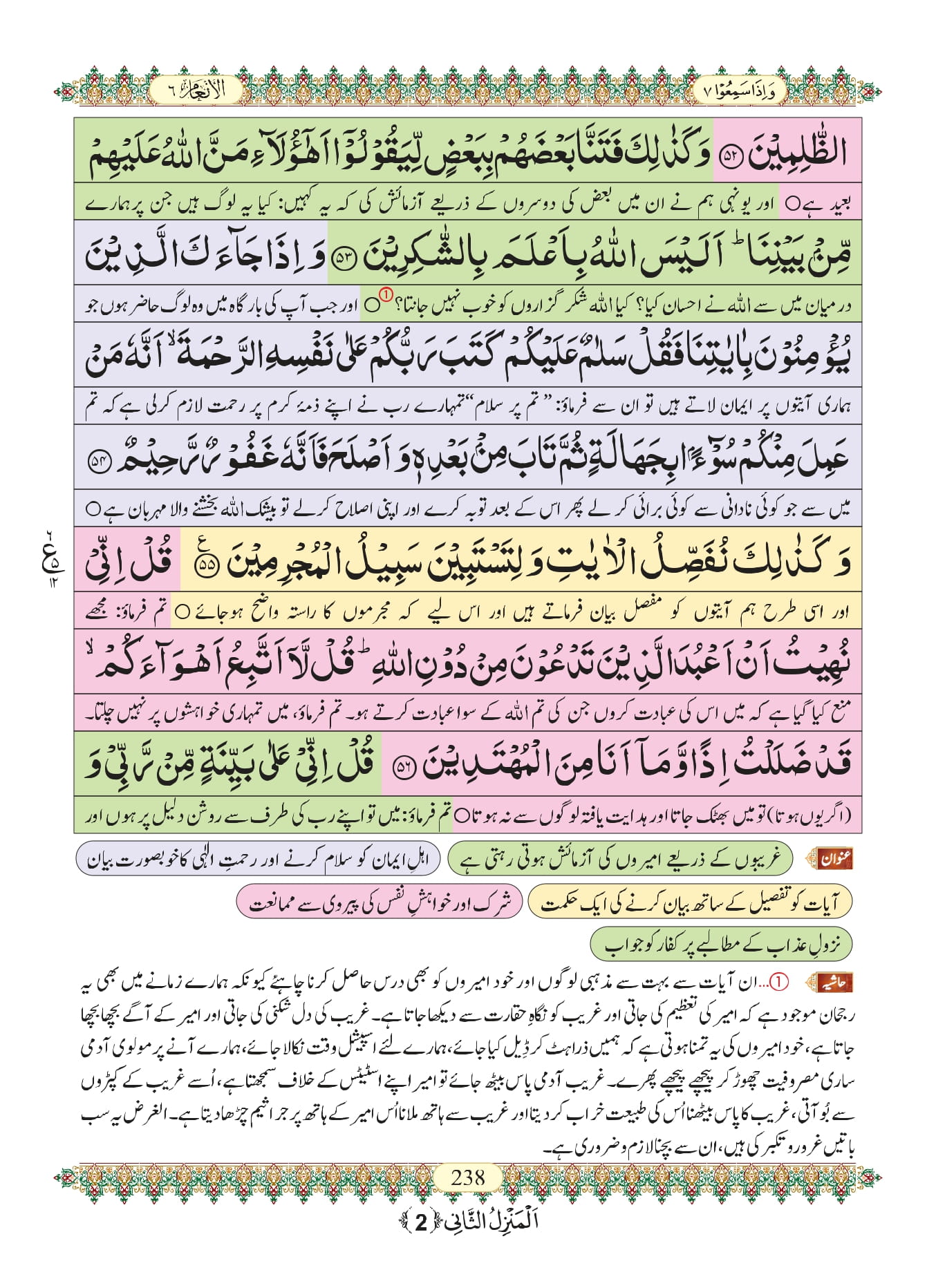 Surah Anam