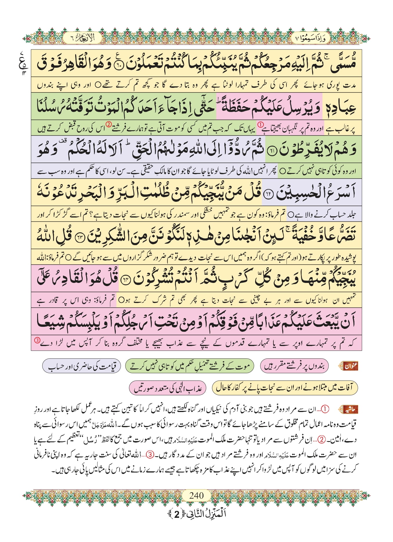 Surah Anam