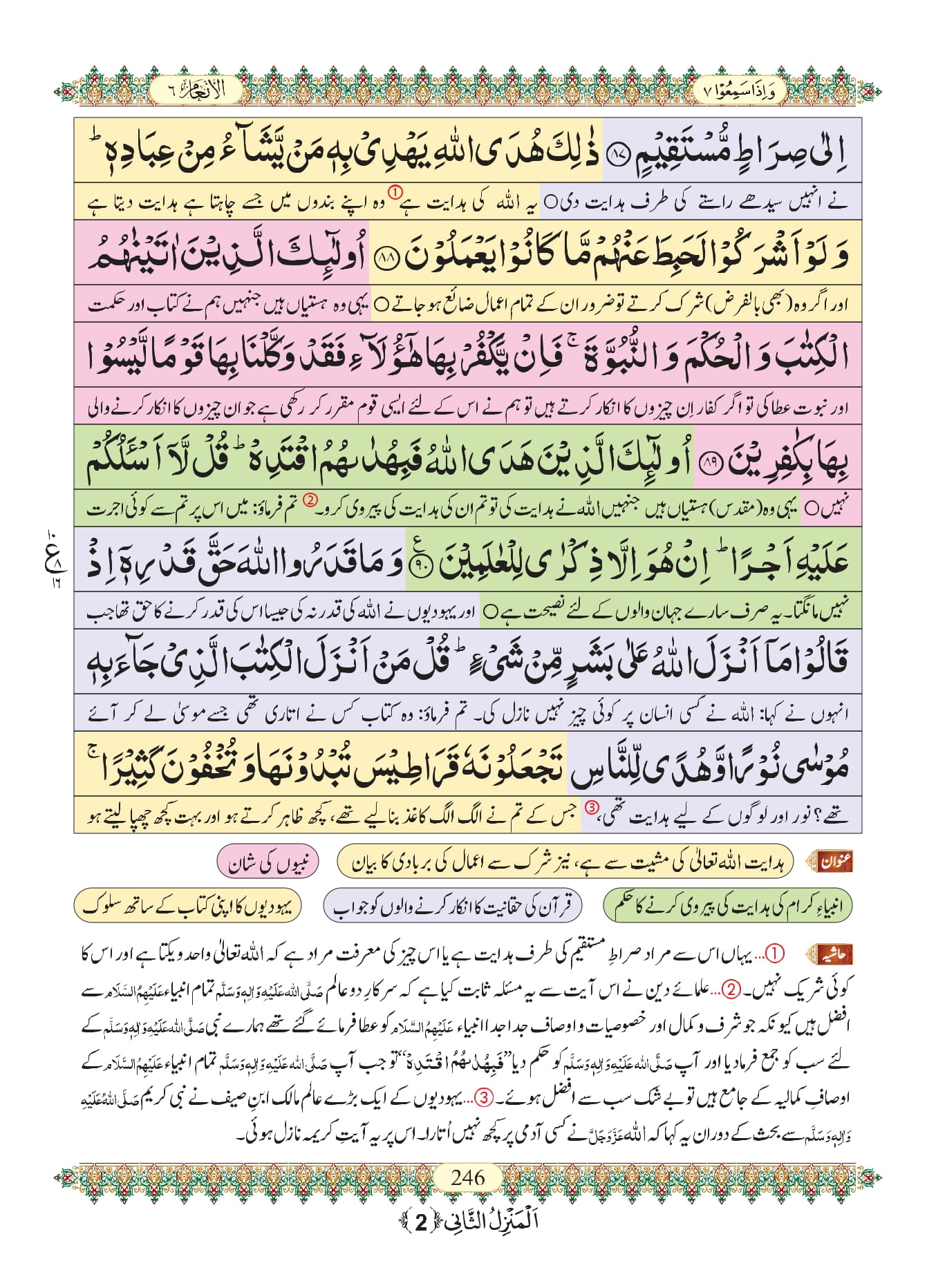 Surah Anam