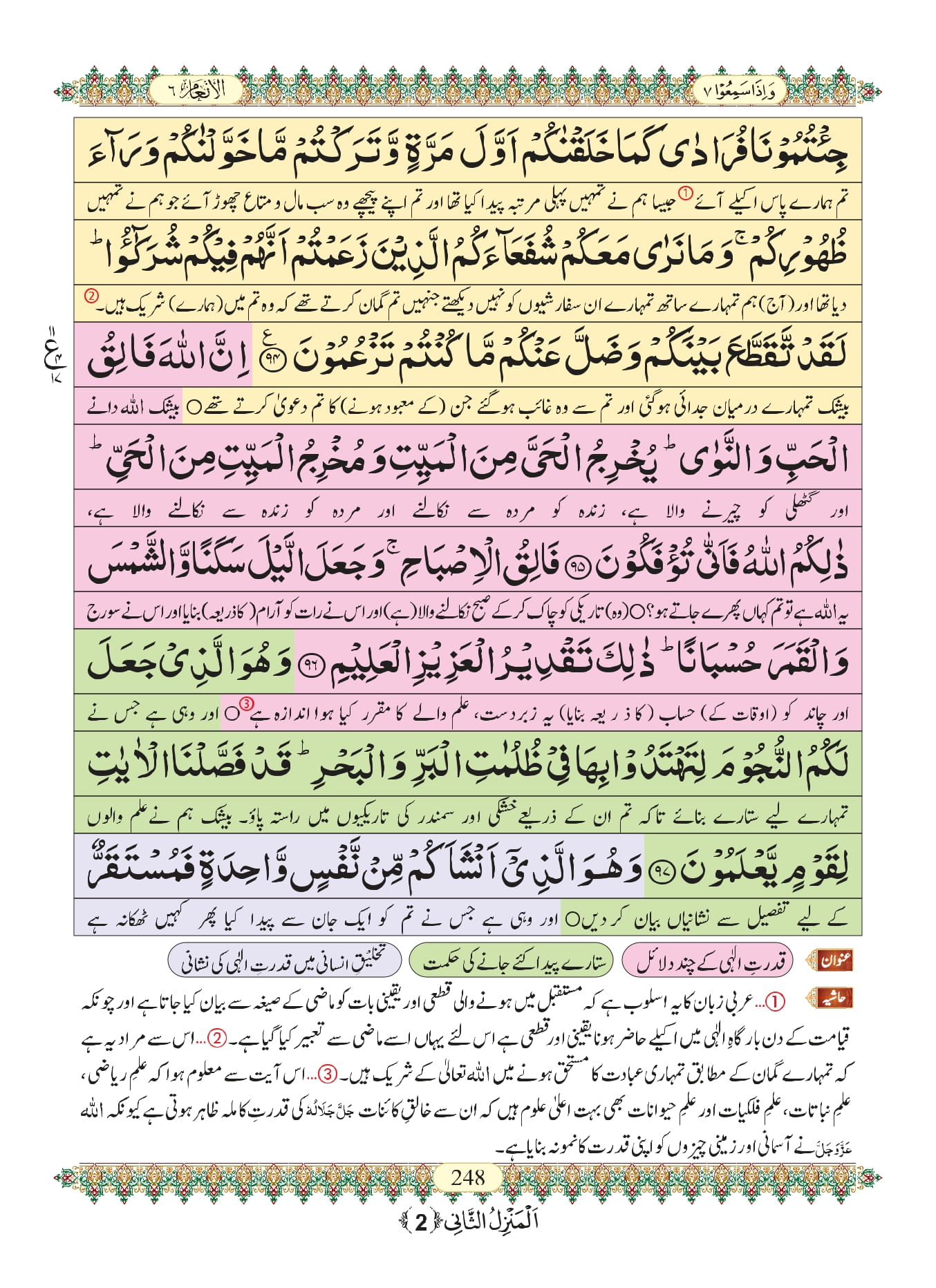 Surah Anam