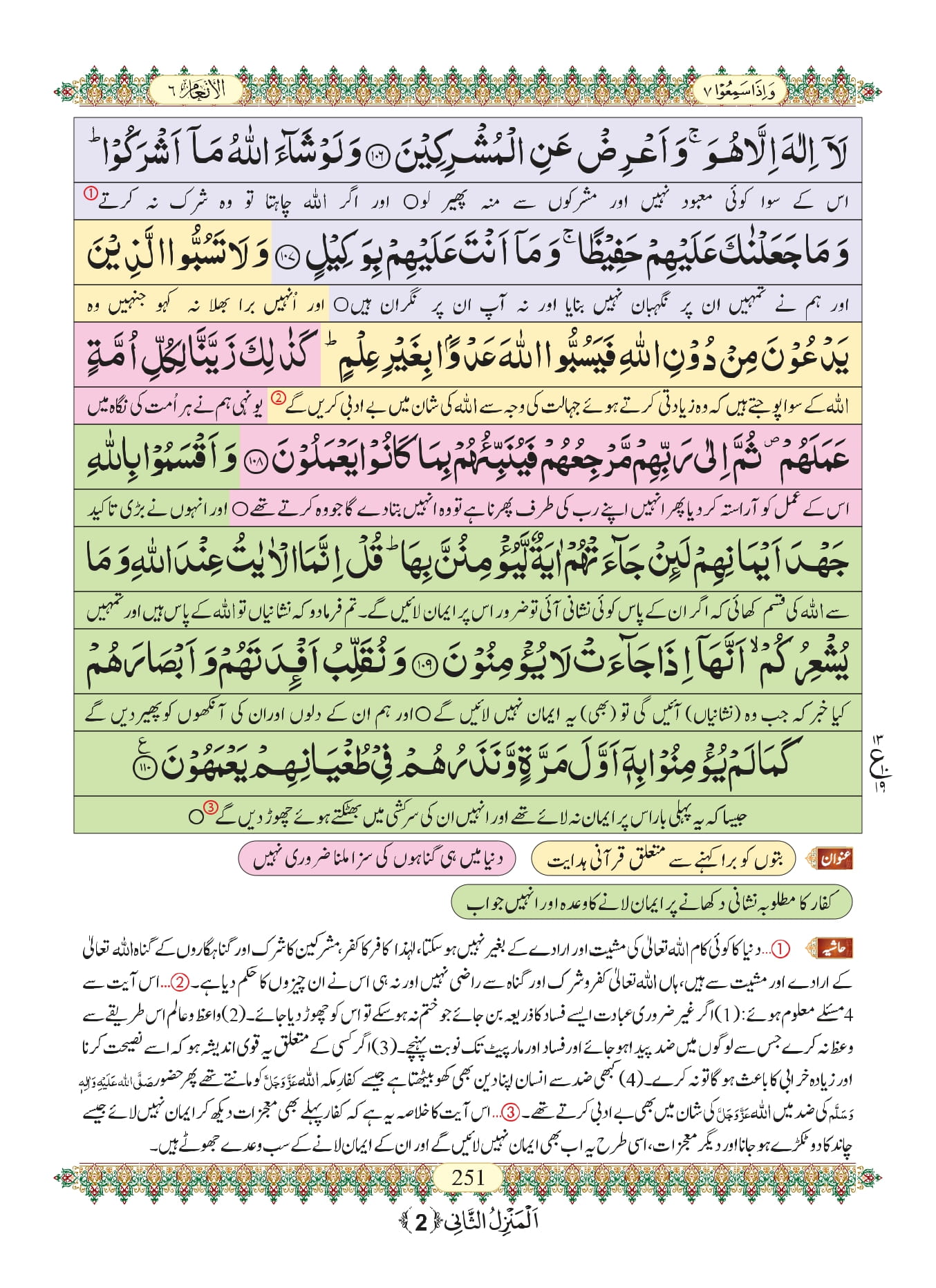 Surah Anam