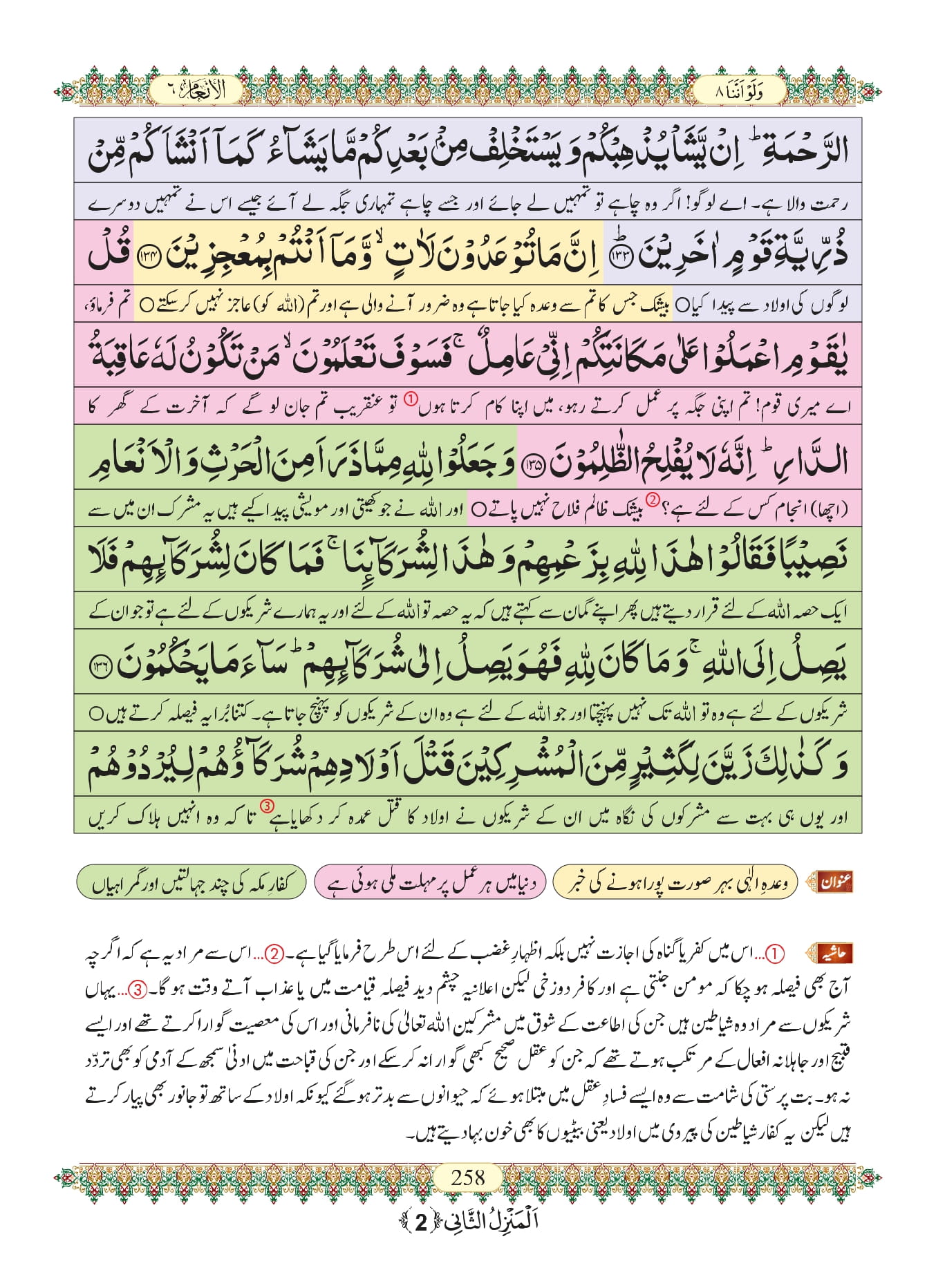 Surah Anam Urdu PDF - Online Download Urdu Translation PDF