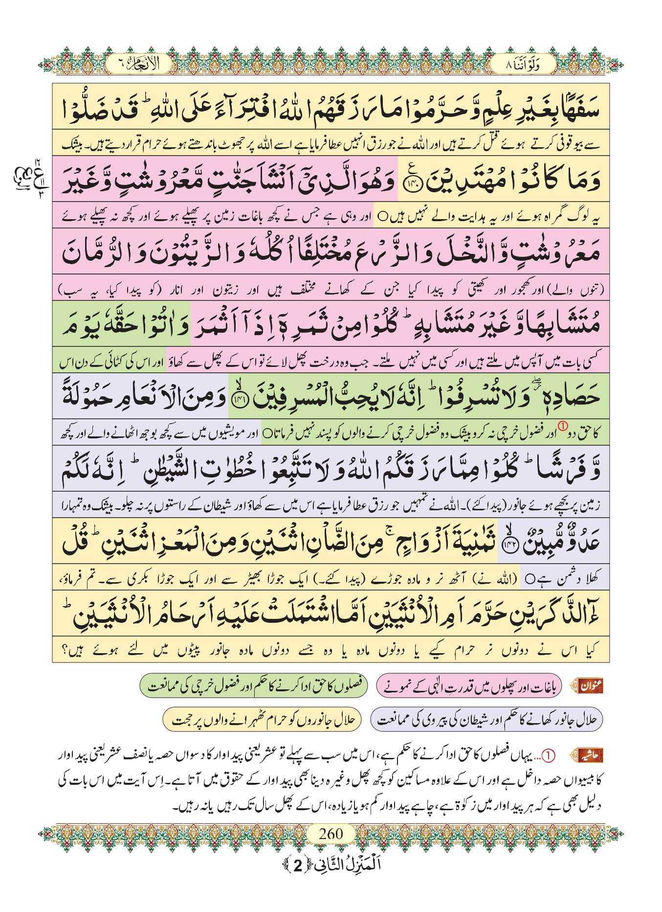 Surah Anam
