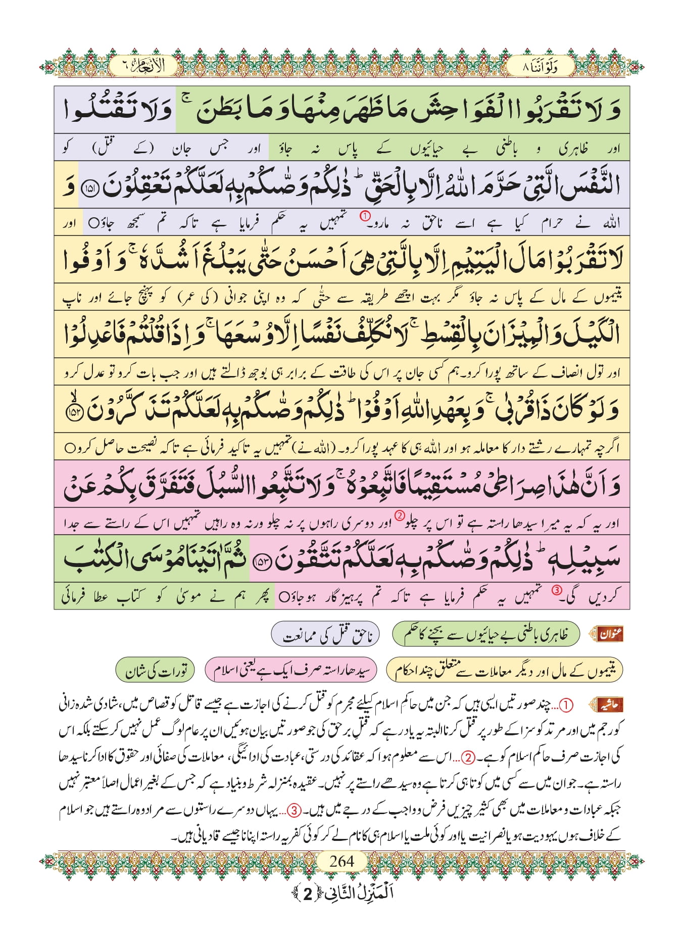 Surah Anam