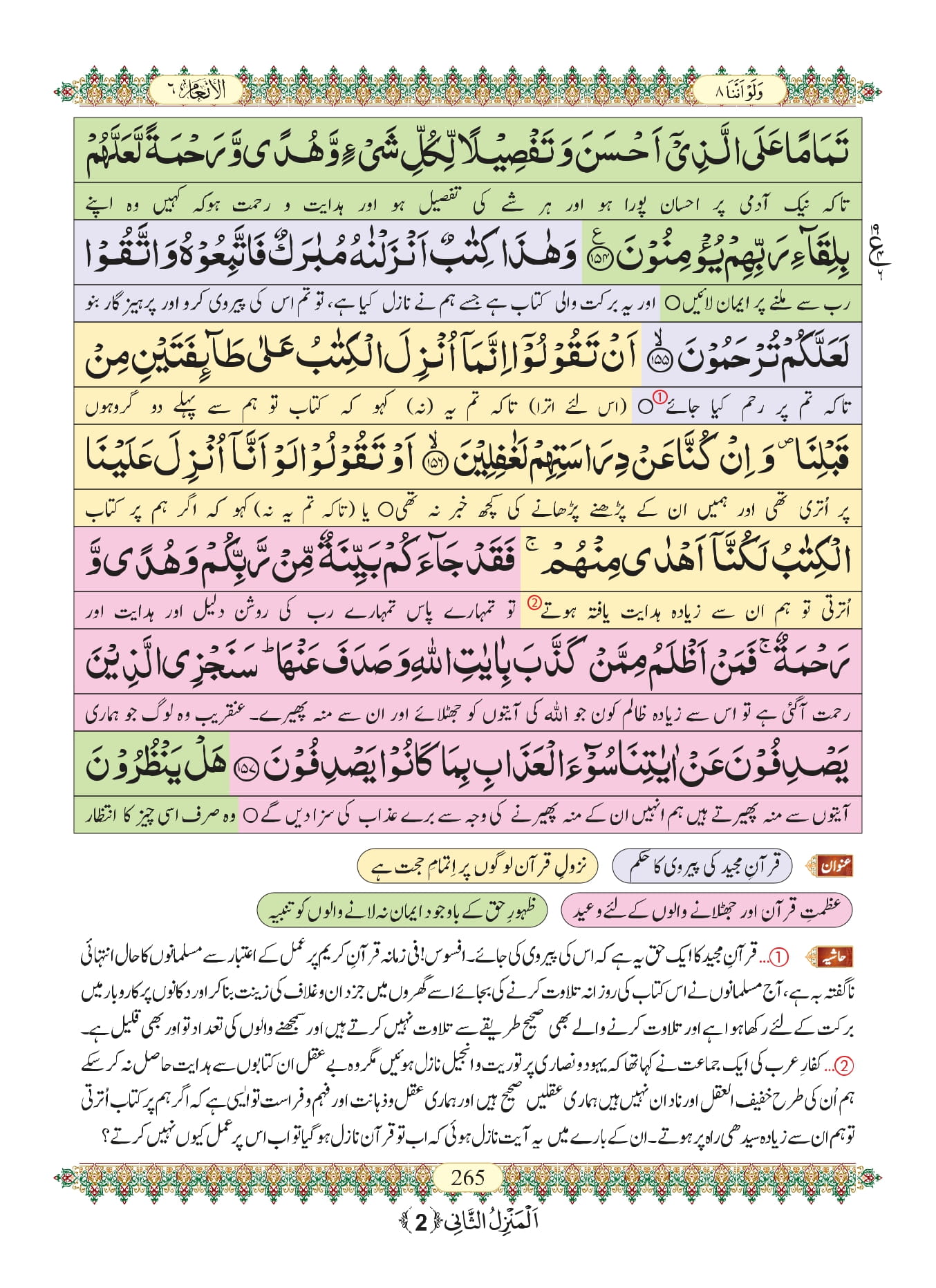 Surah Anam
