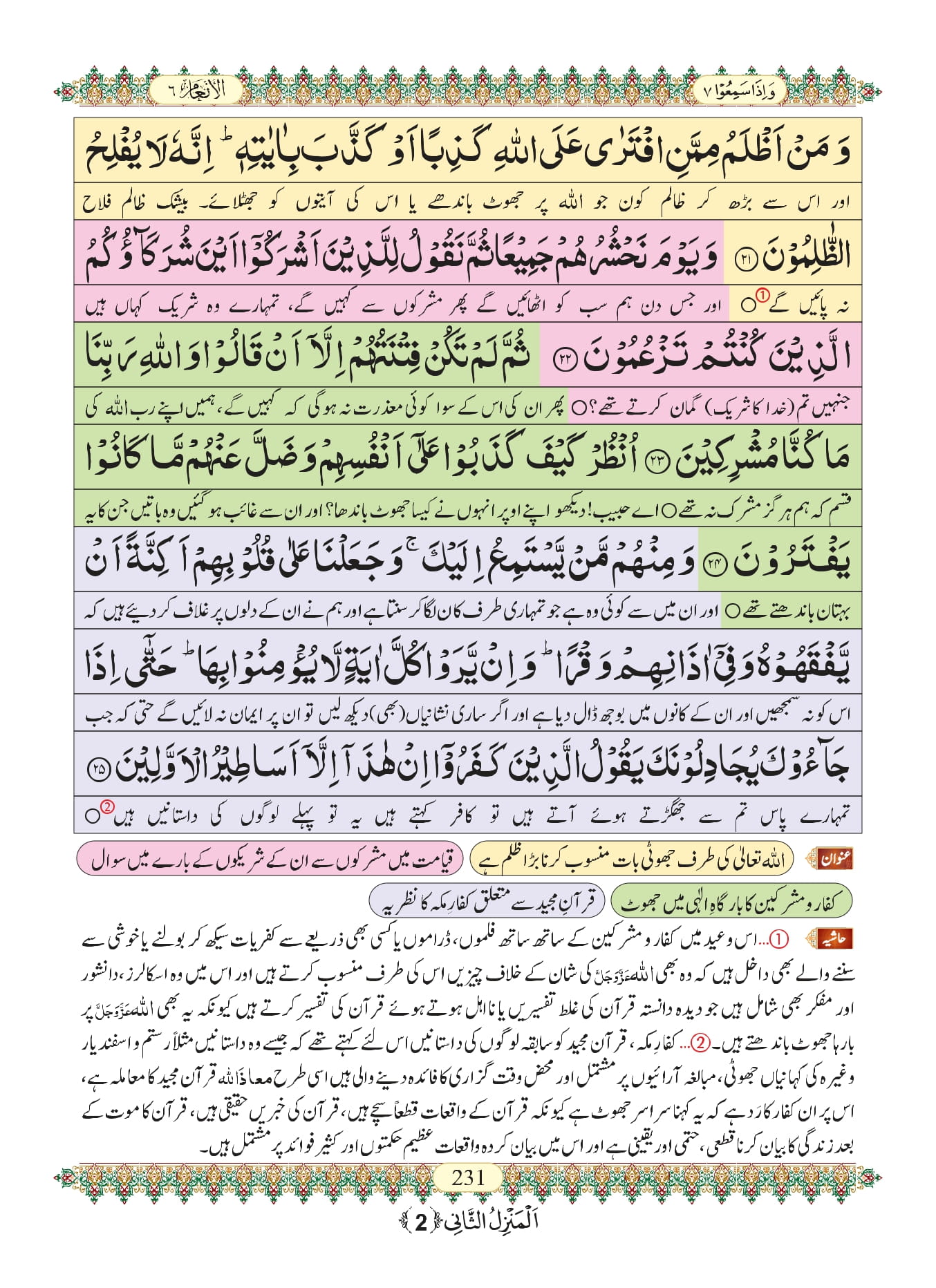 Surah Anam