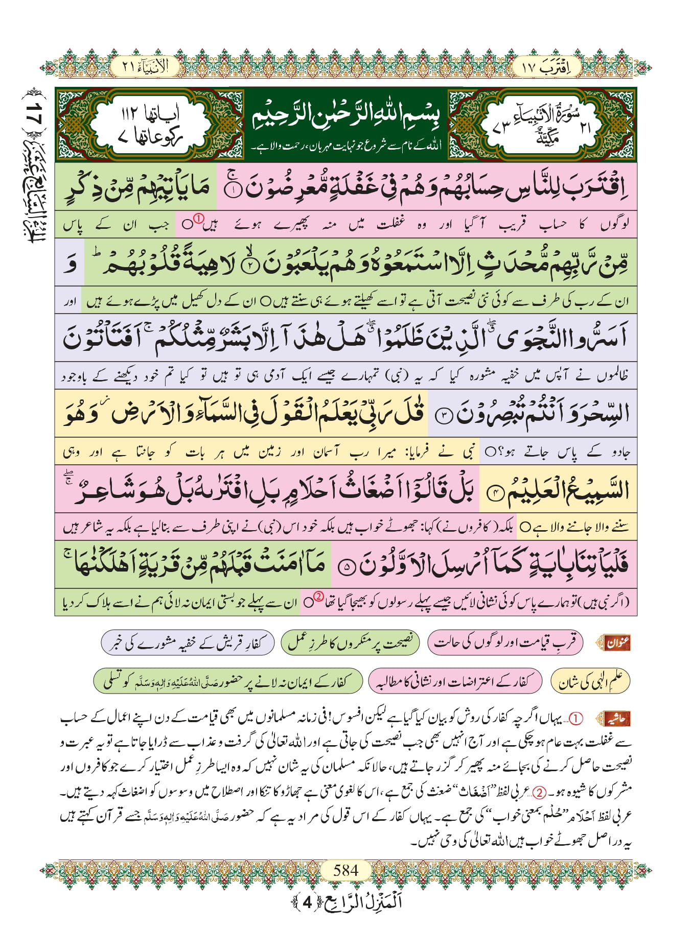 Surah Al Anbiya Ayat With Urdu Translation Malayakrom My XXX Hot Girl