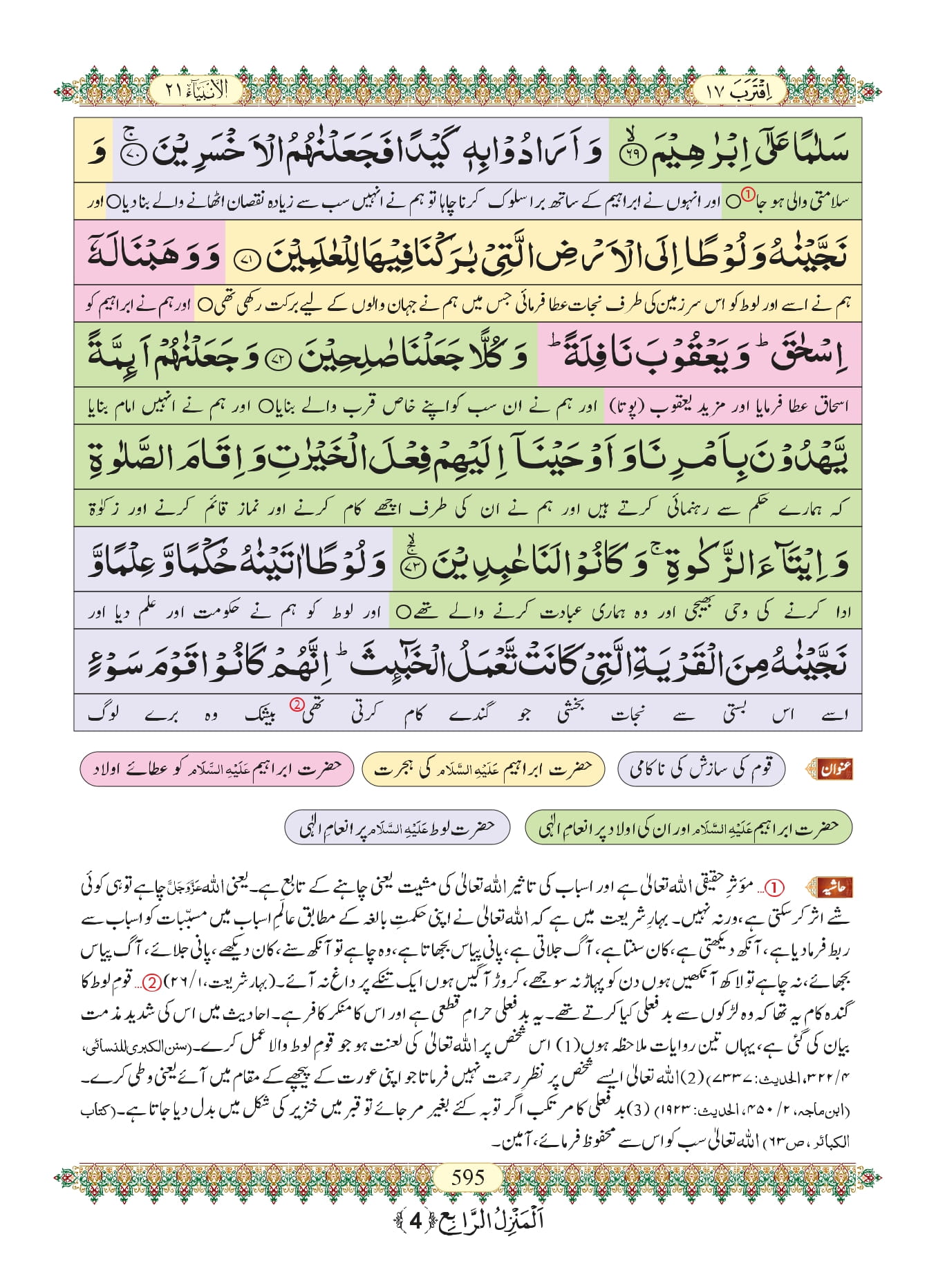 Surah Anbiya