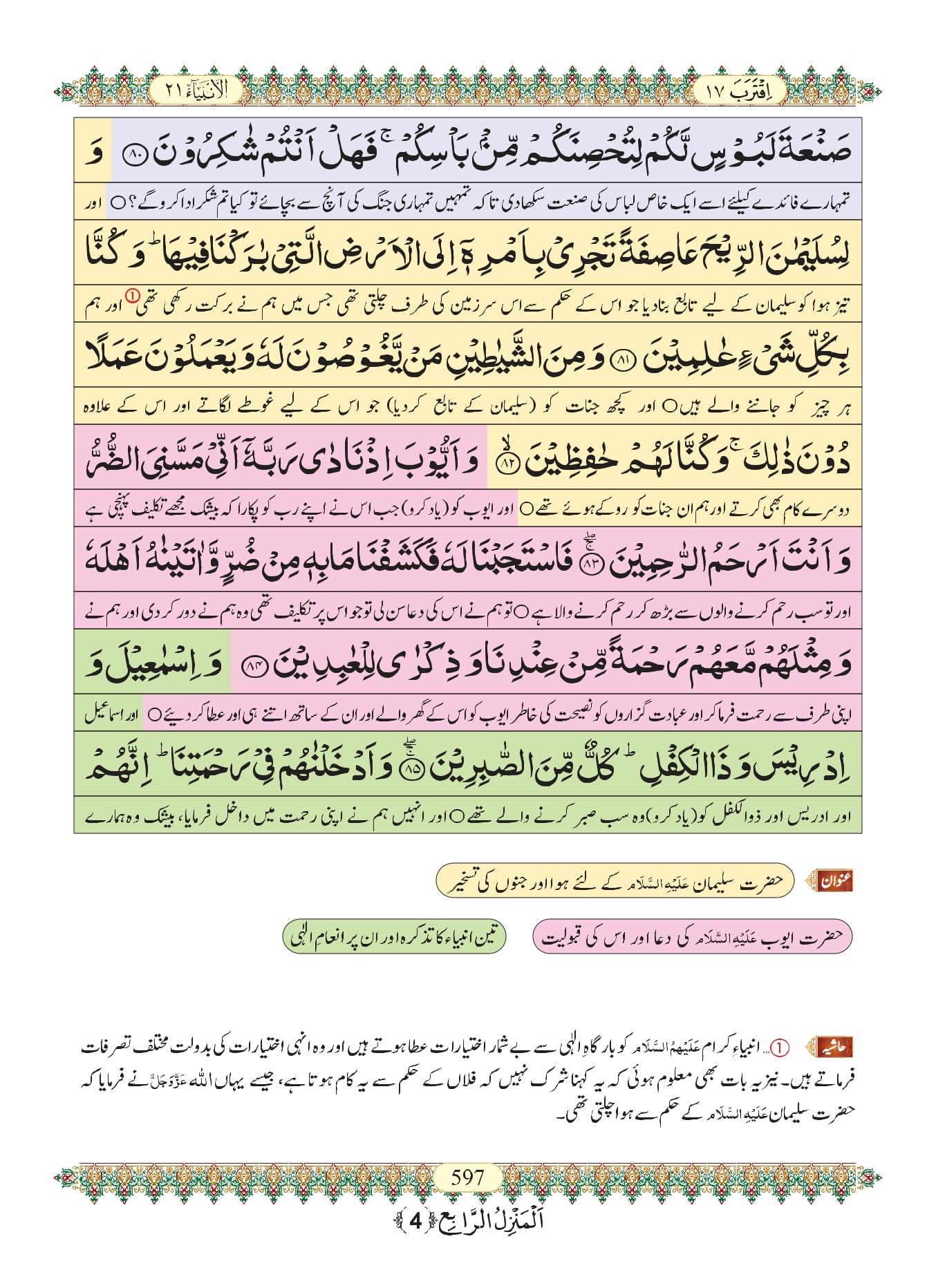 Surah Anbiya