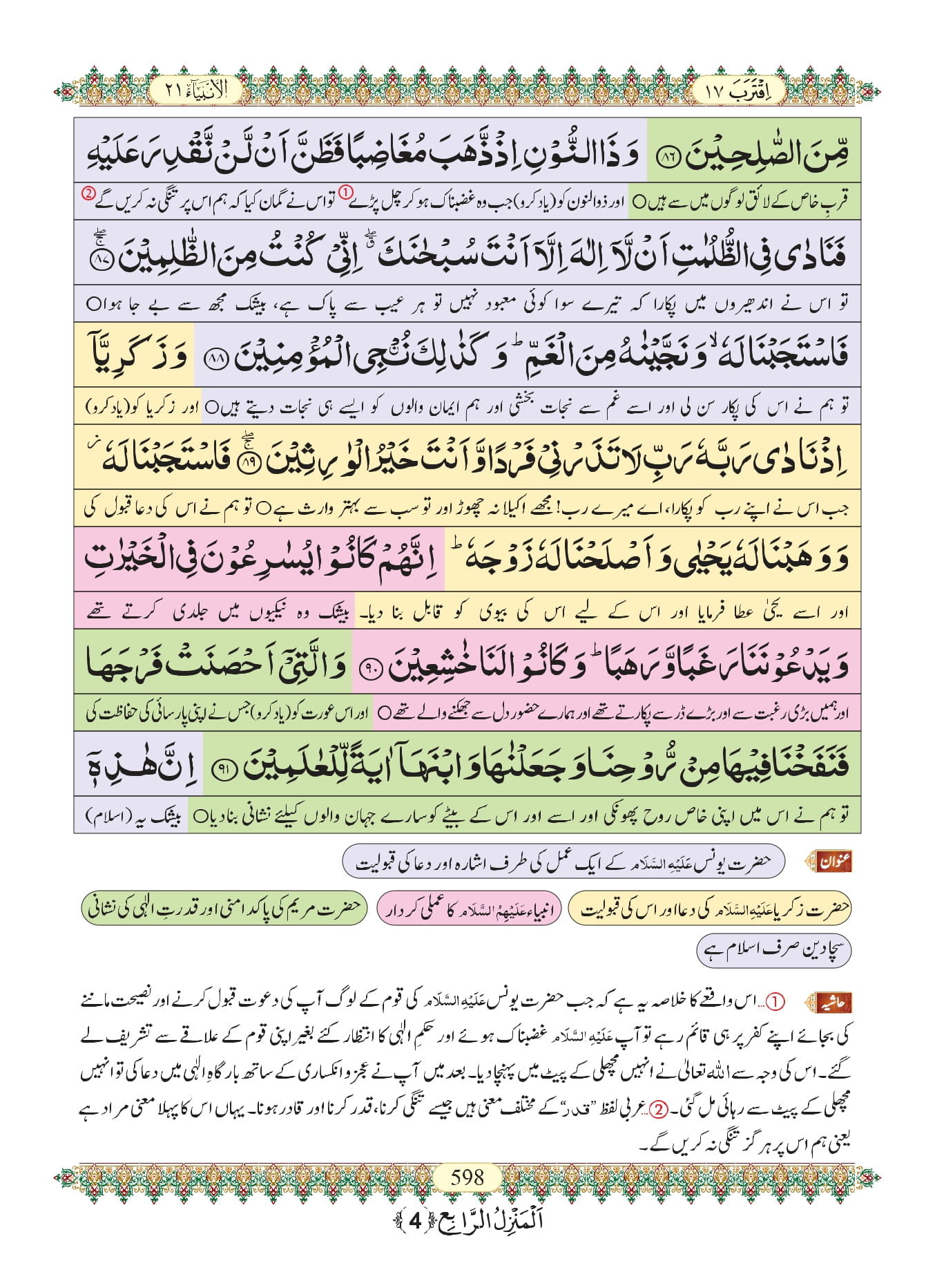 Surah Anbiya