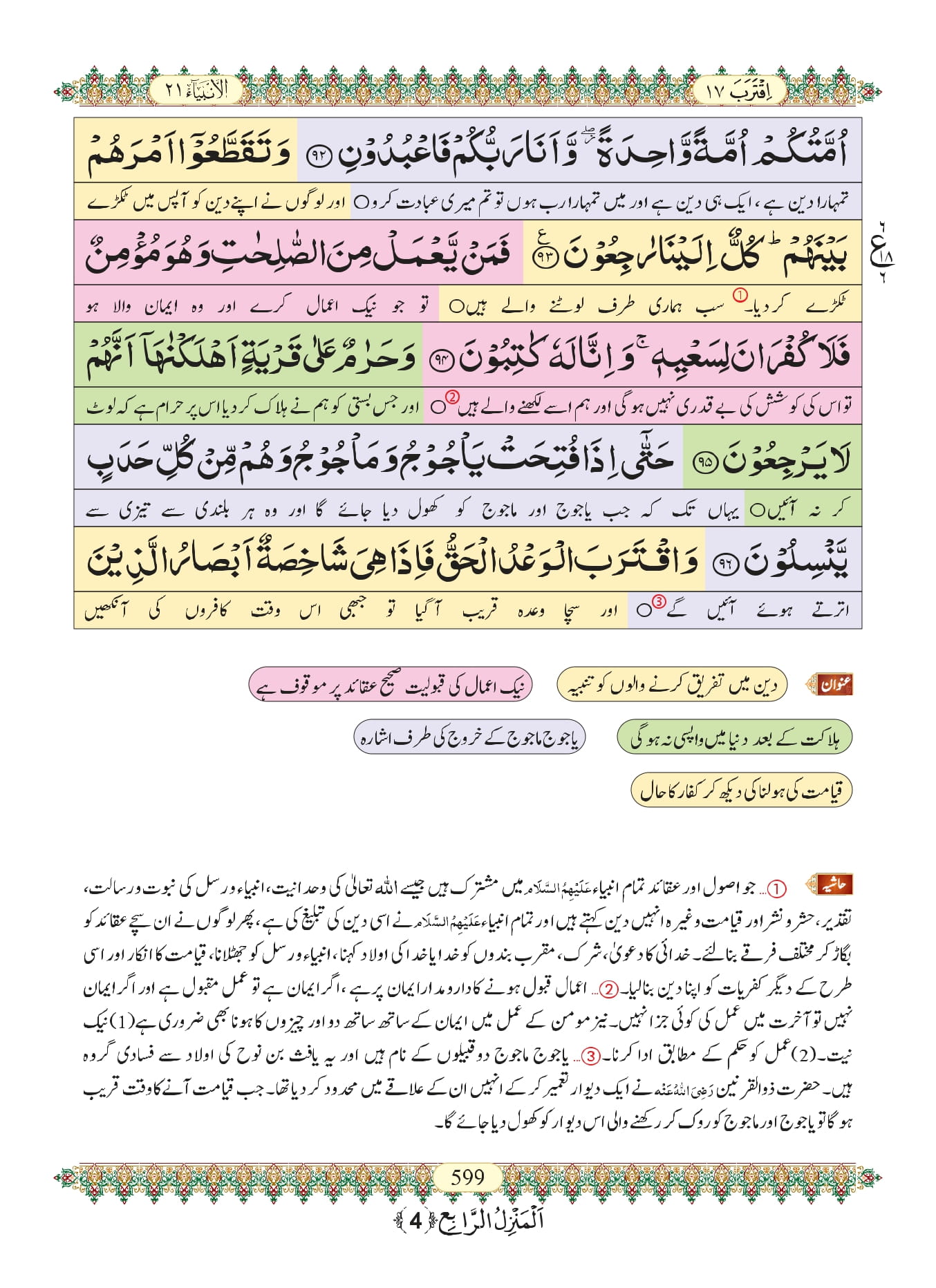 Surah Anbiya
