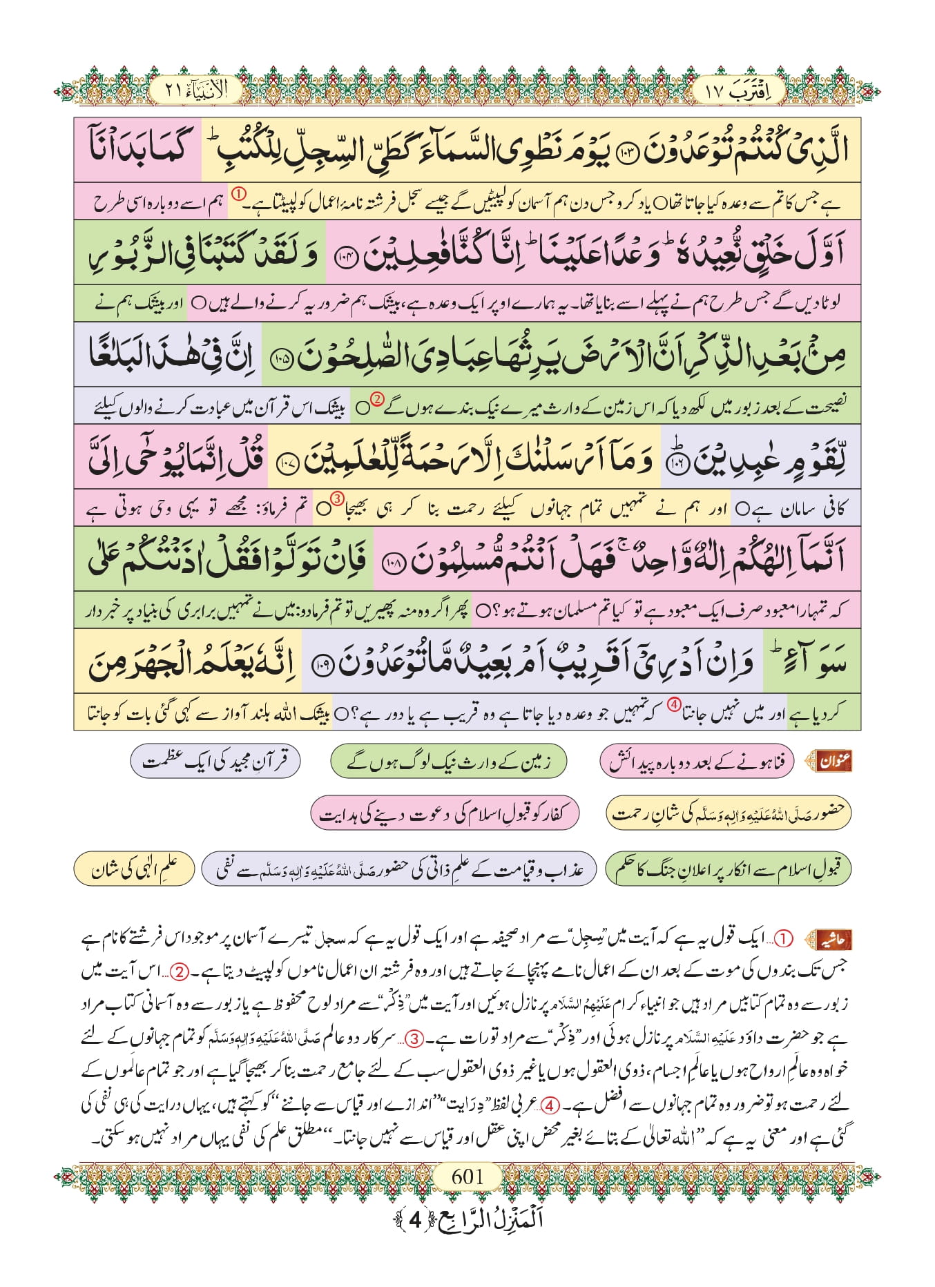 Surah Anbiya