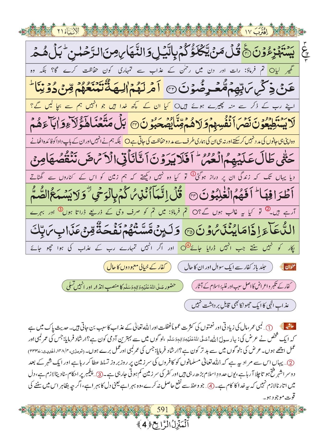 Surah Anbiya