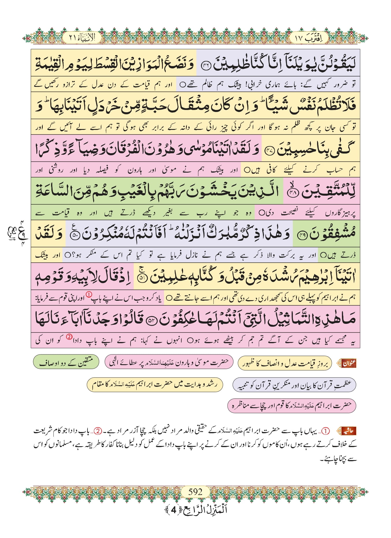 Surah Anbiya