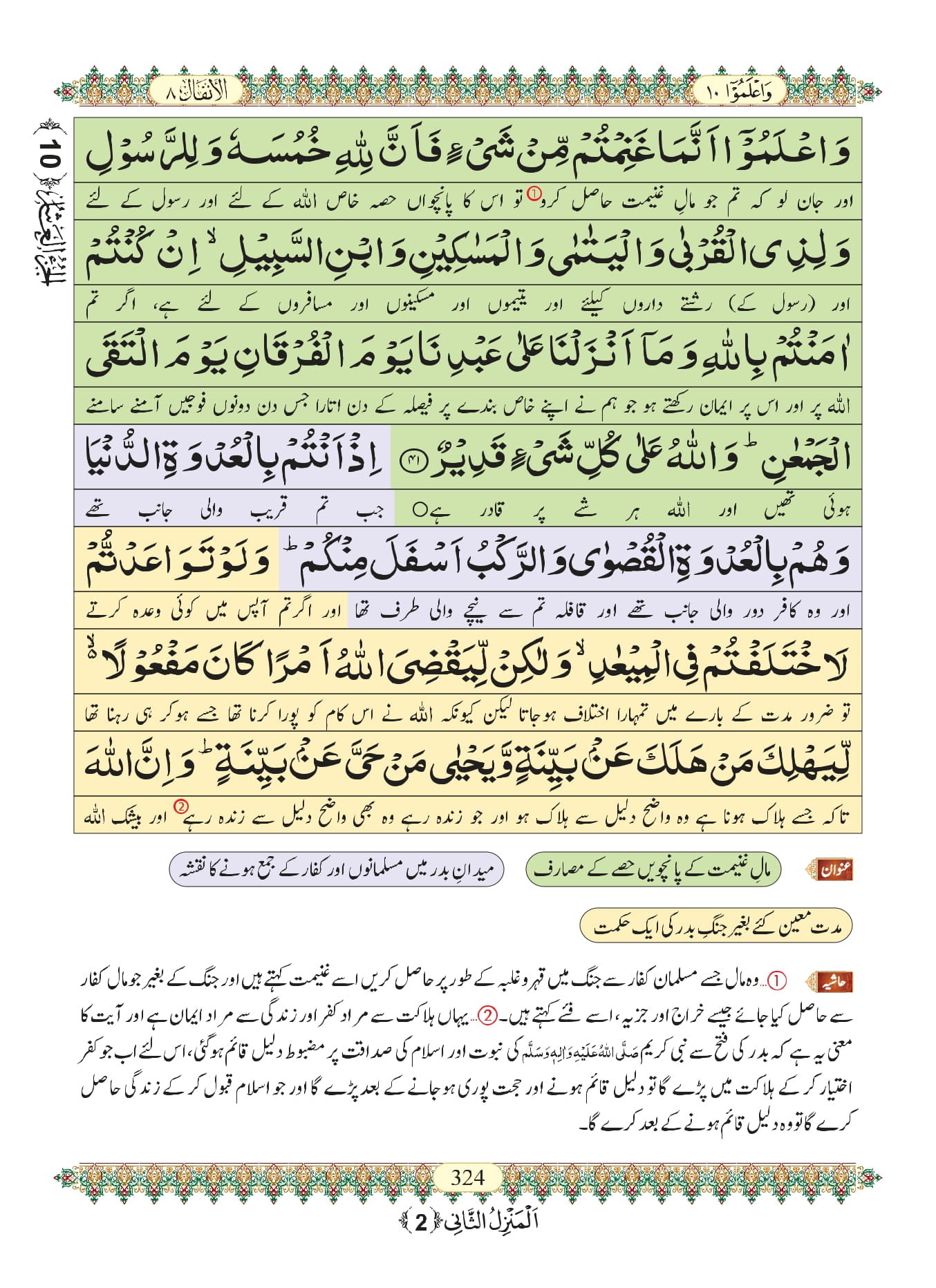 surah anfal ayat 13 urdu translation