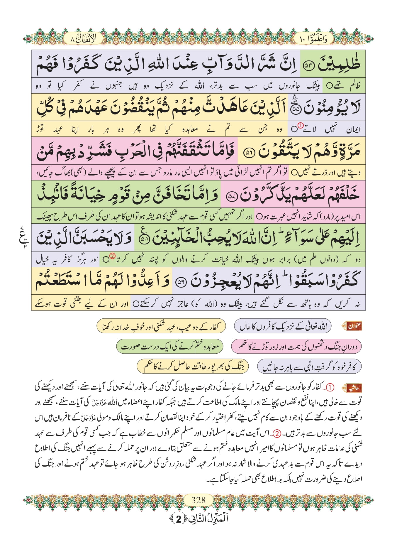 Surah Anfal