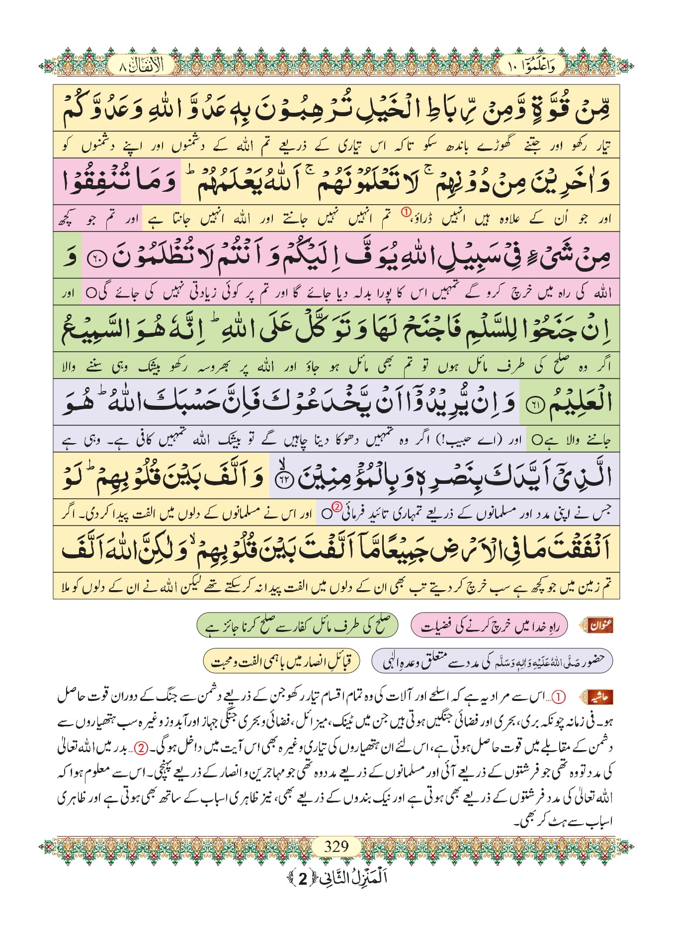 Surah Anfal With Urdu Translation, Listen & Download Mp3 Audio Online