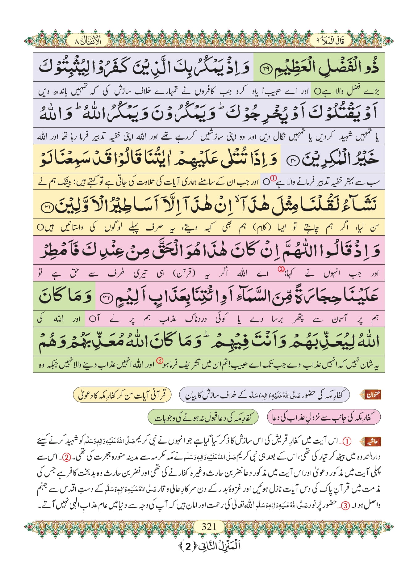 Surah Anfal