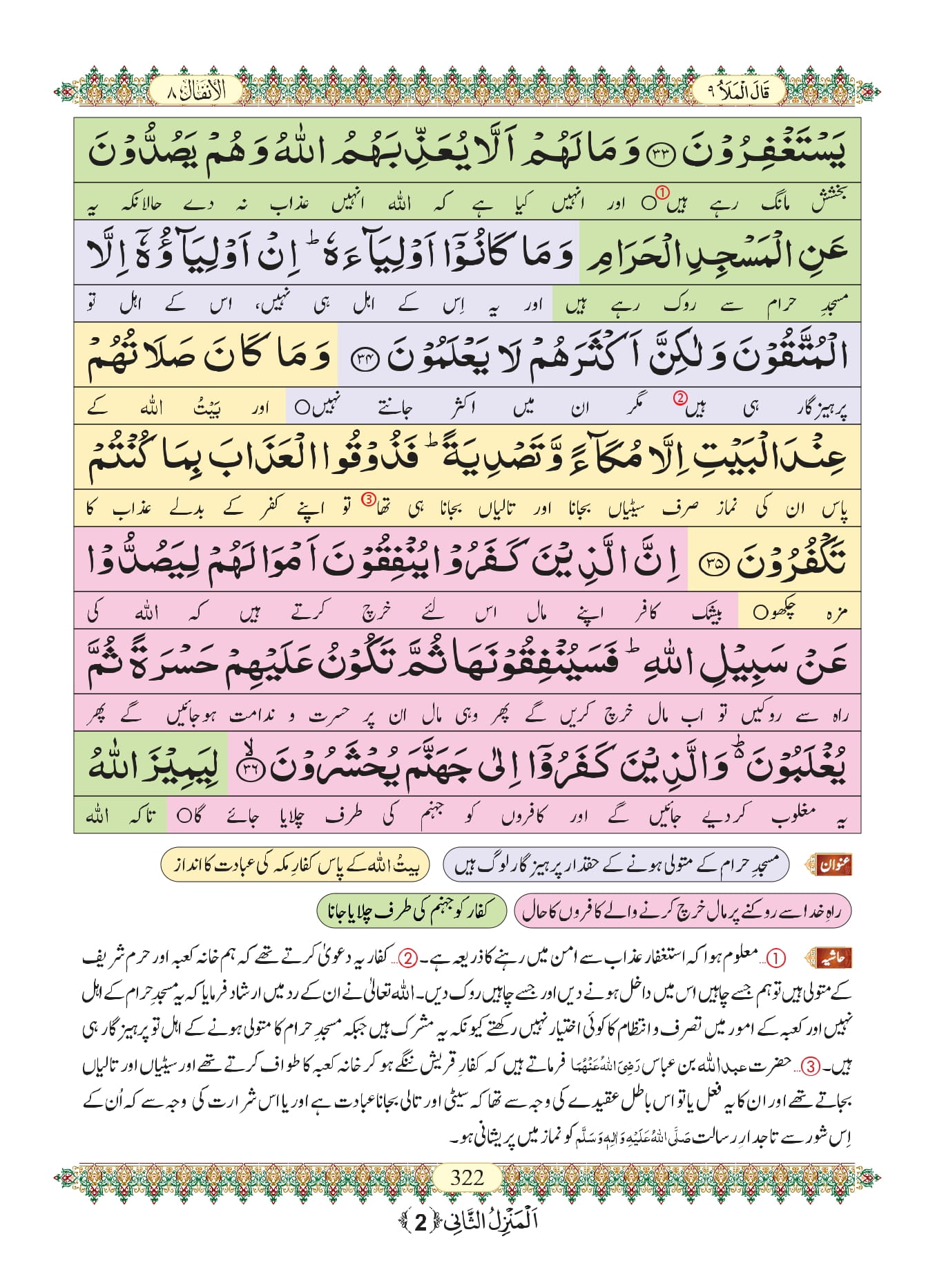 Surah Anfal