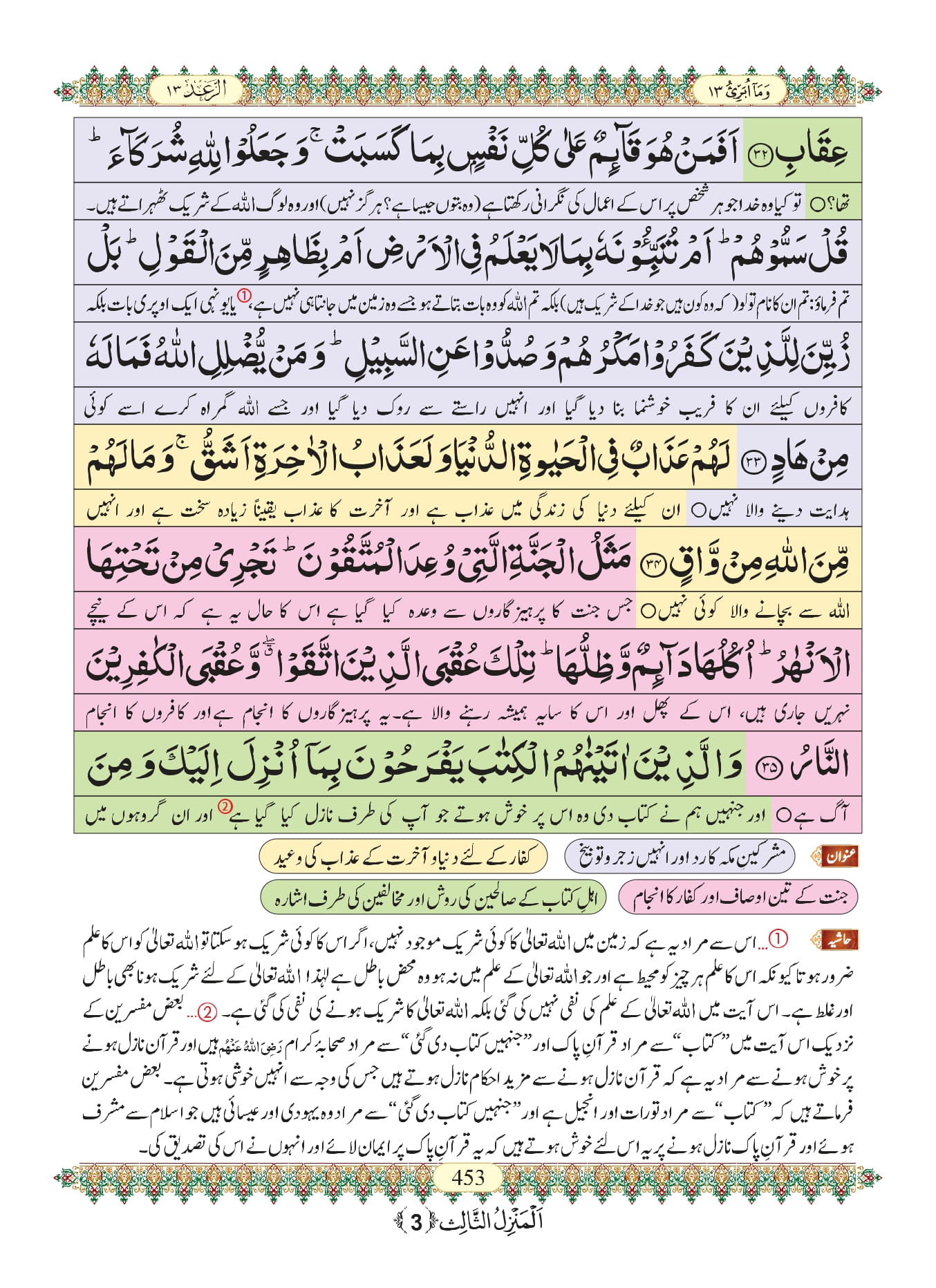 Surah Ar Rad