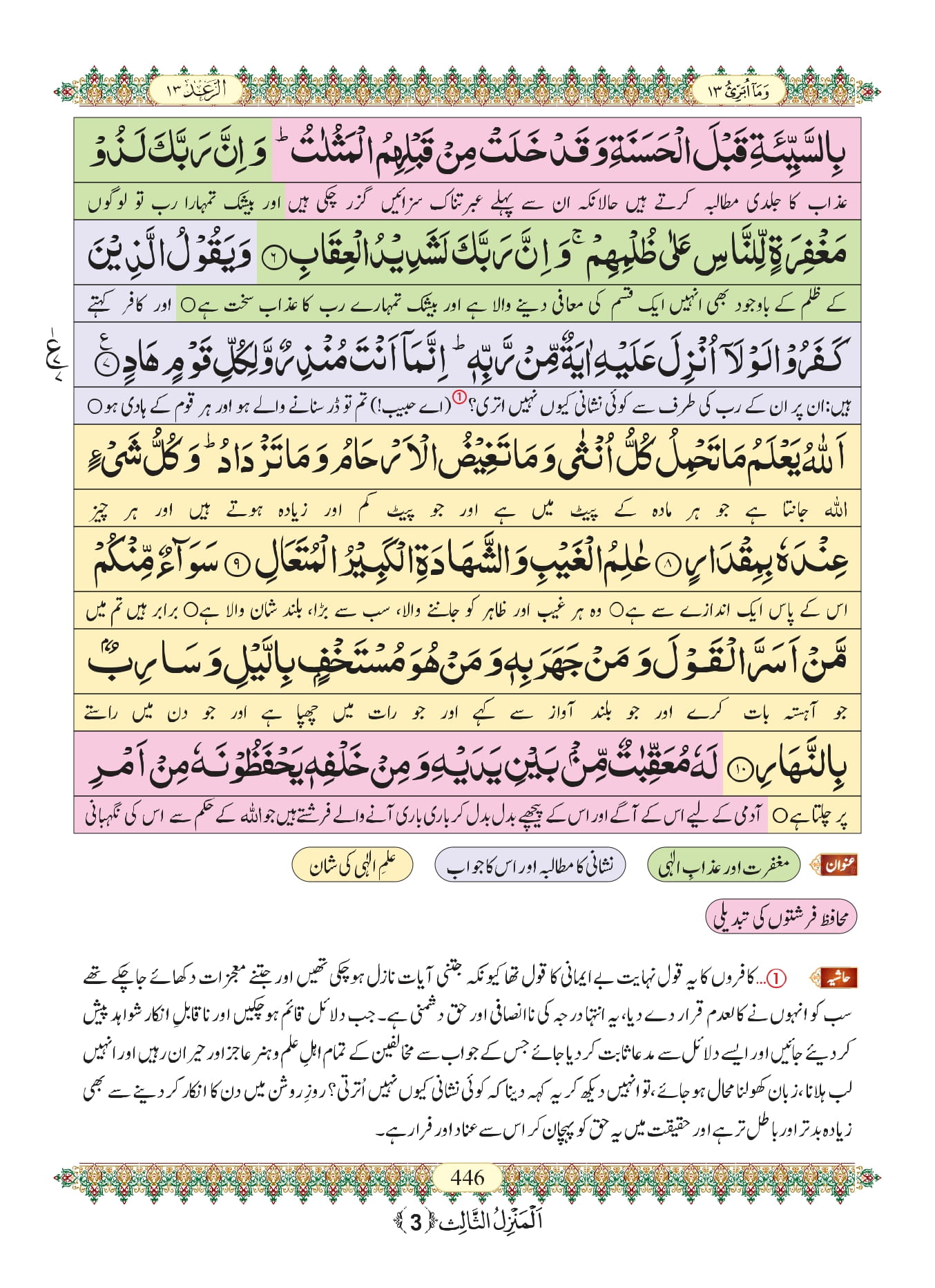 Surah Ar Rad with Urdu Translation, Listen & Download MP3 Audio Online