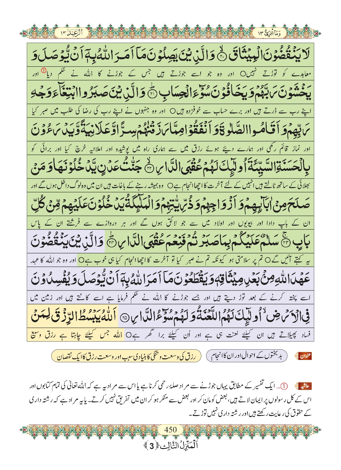 Surah Ar Rad