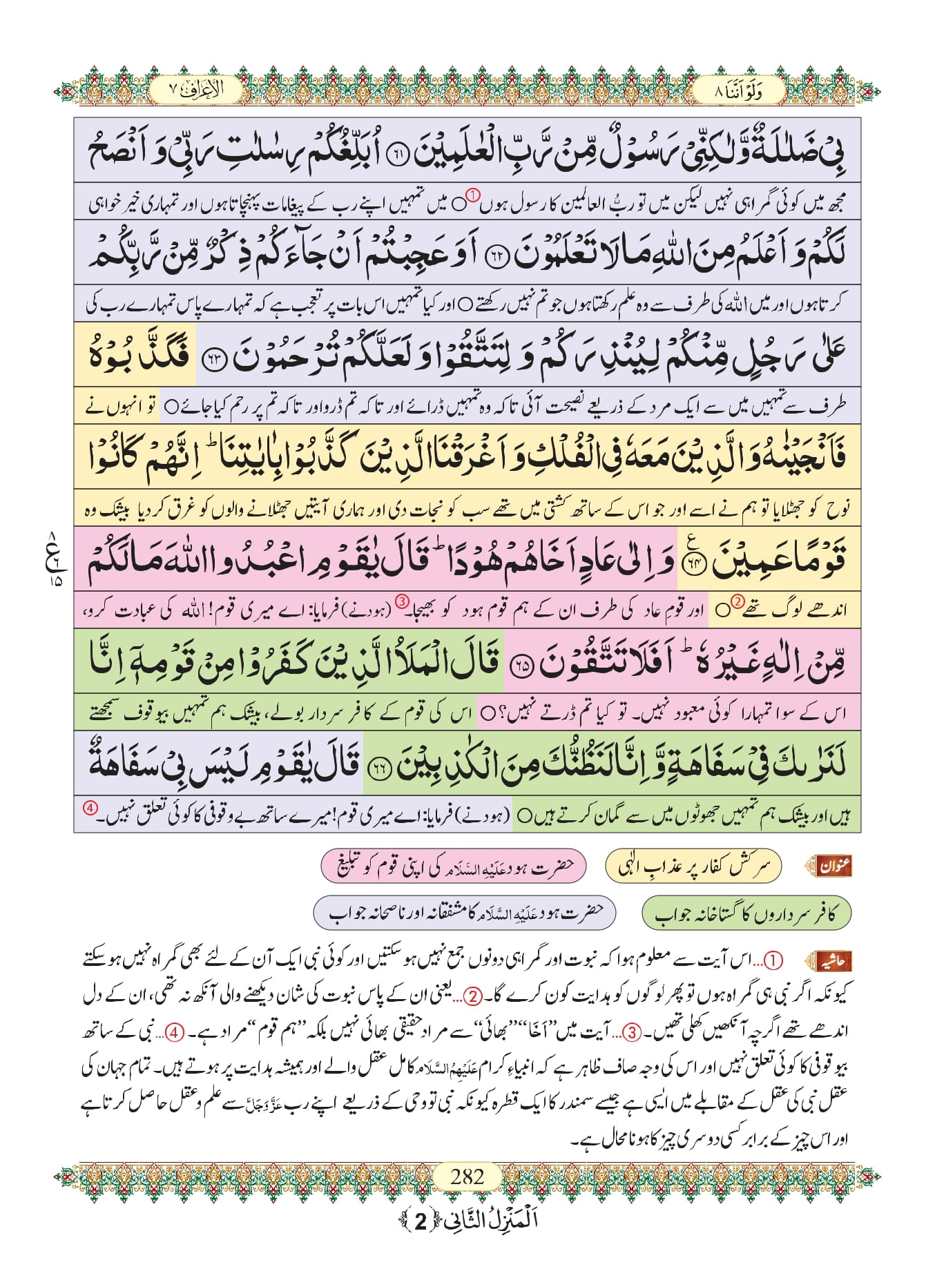 Surah Araf